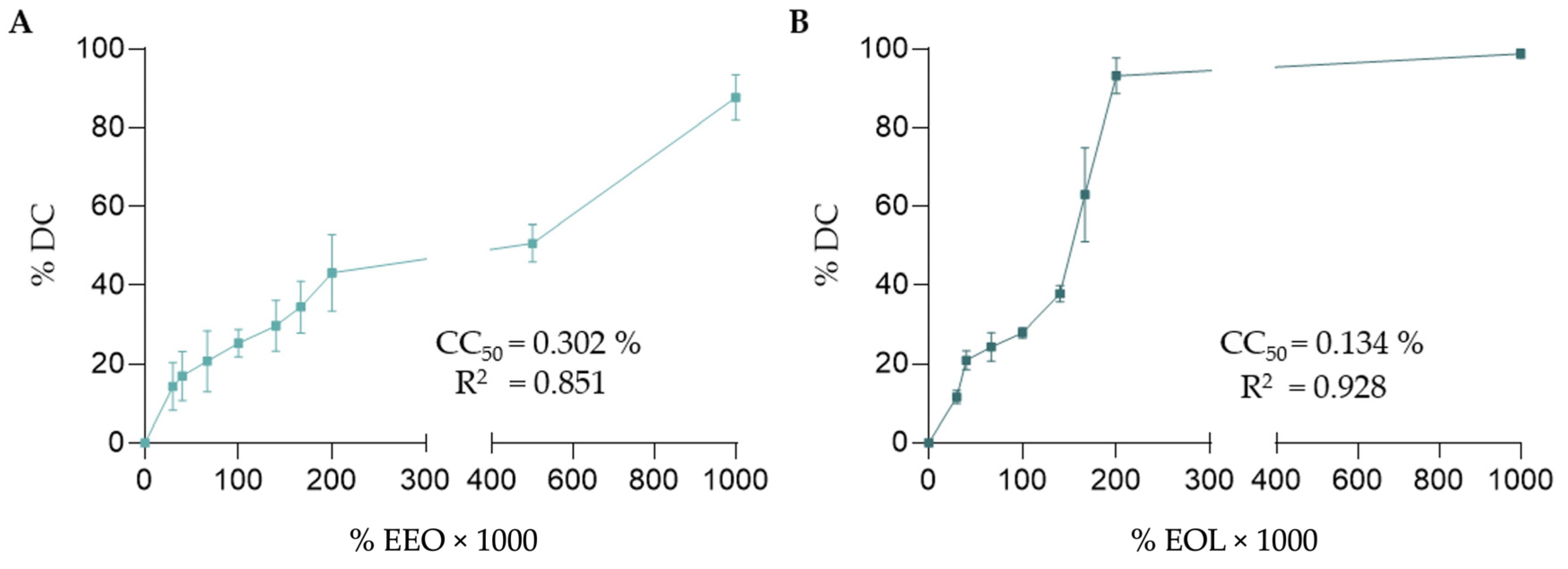Biomedicines 12 01885 g001