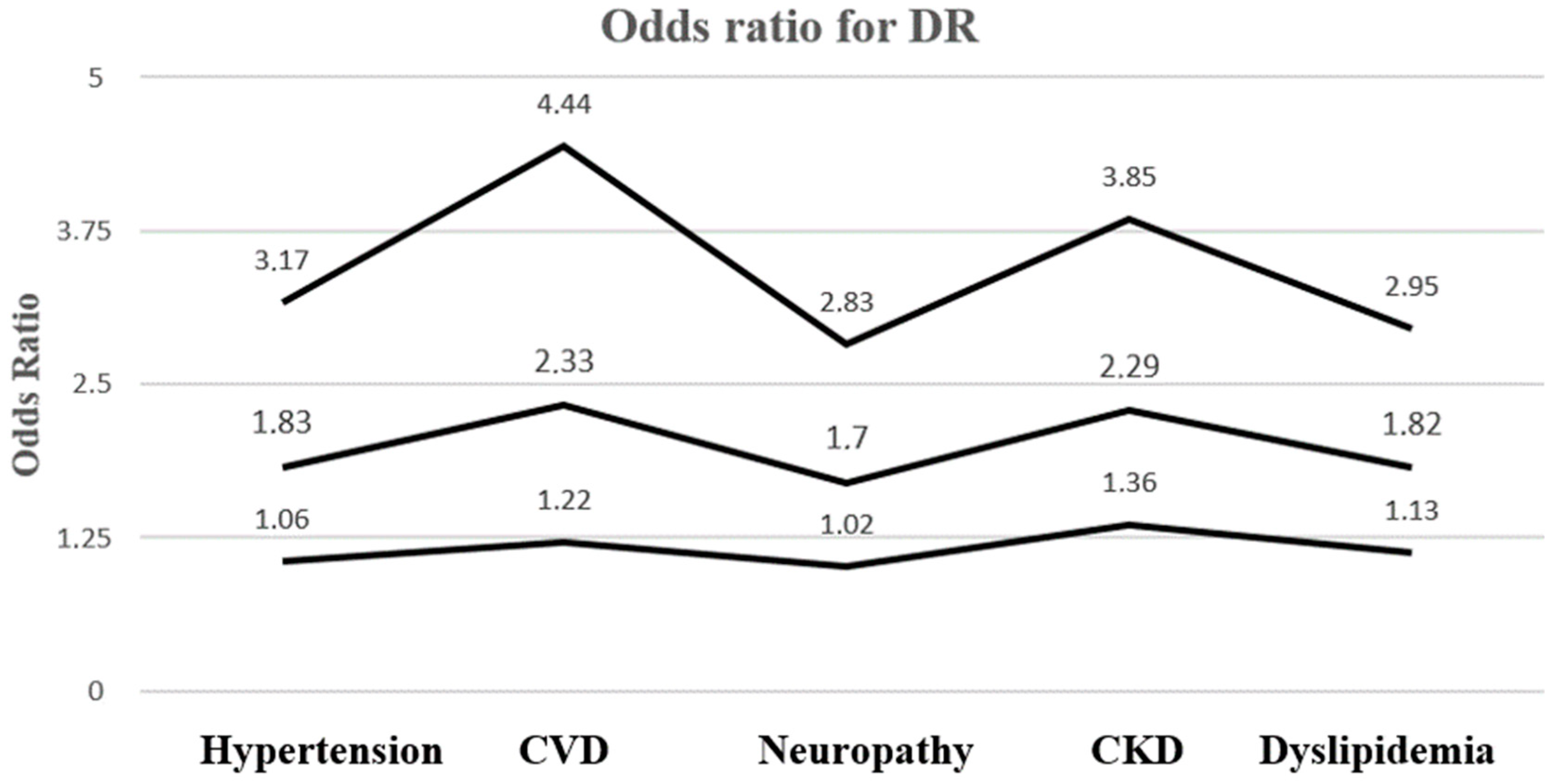 Biomedicines 12 01889 g008