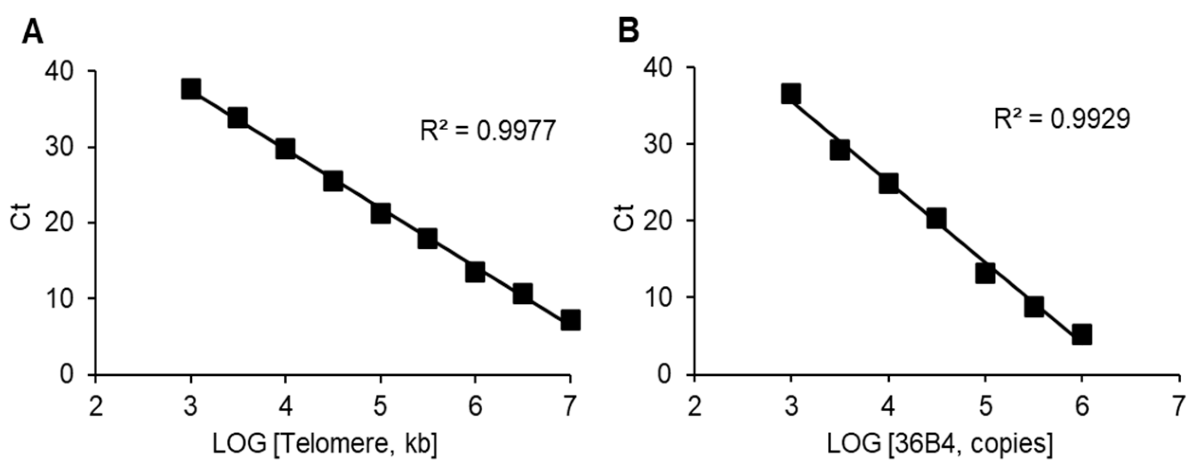 Biomedicines 12 01893 g002
