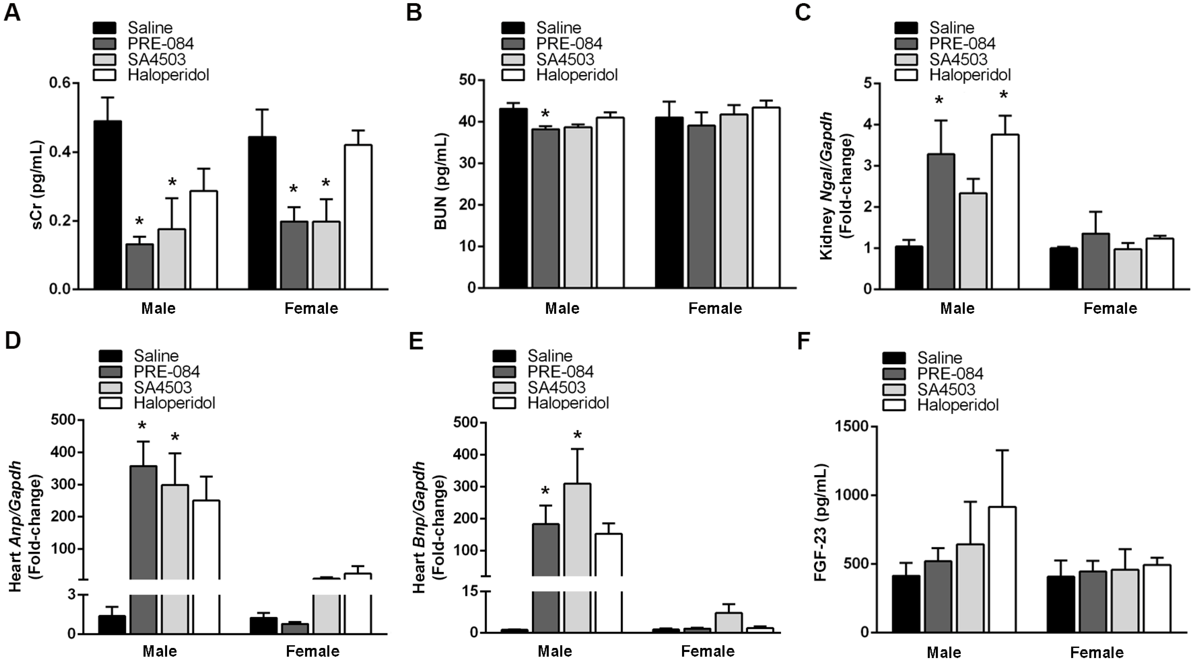 Biomedicines 12 01908 g004 Biomedicines 12 01908 g004