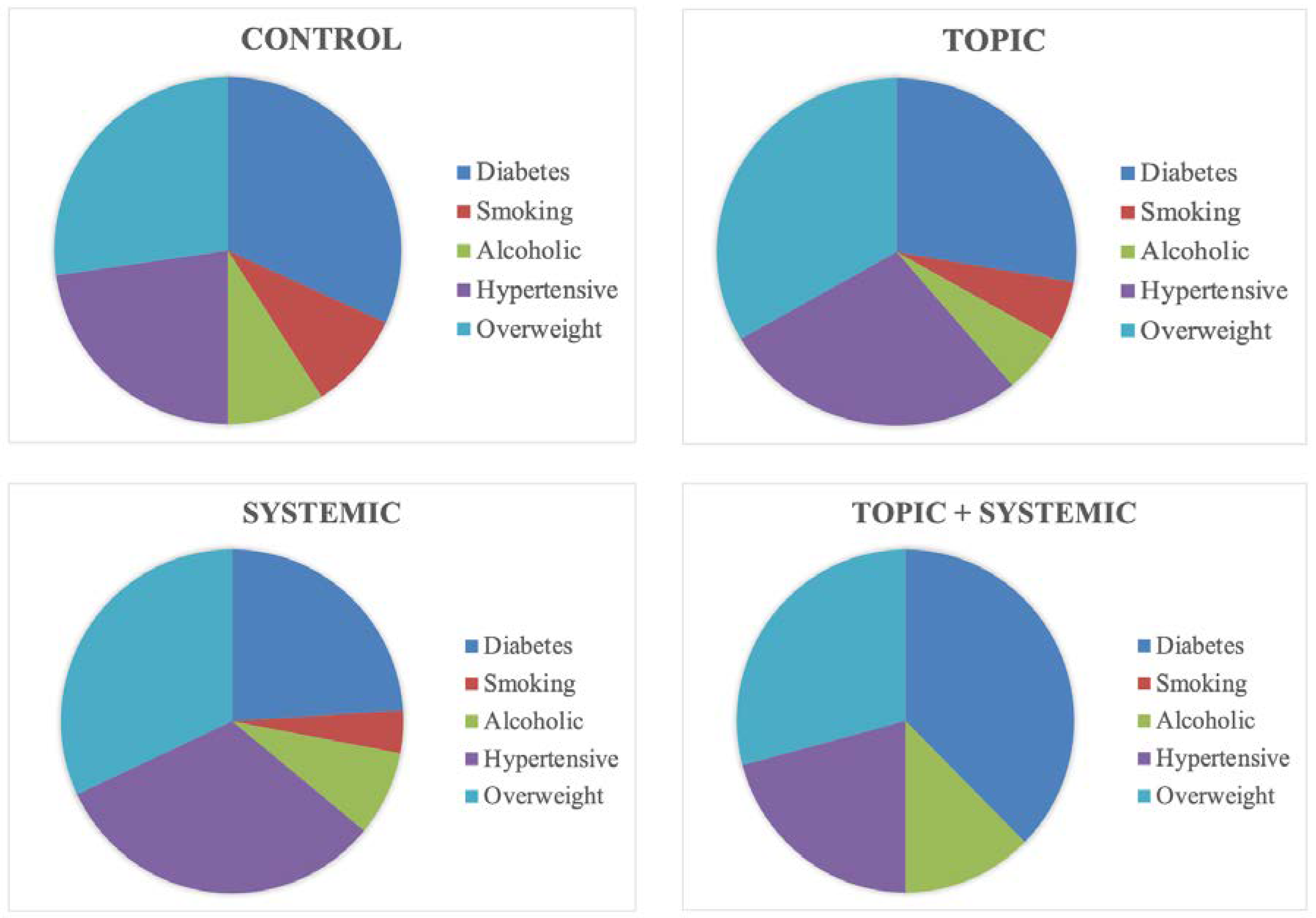 Biomedicines 12 01918 g001 Biomedicines 12 01918 g001