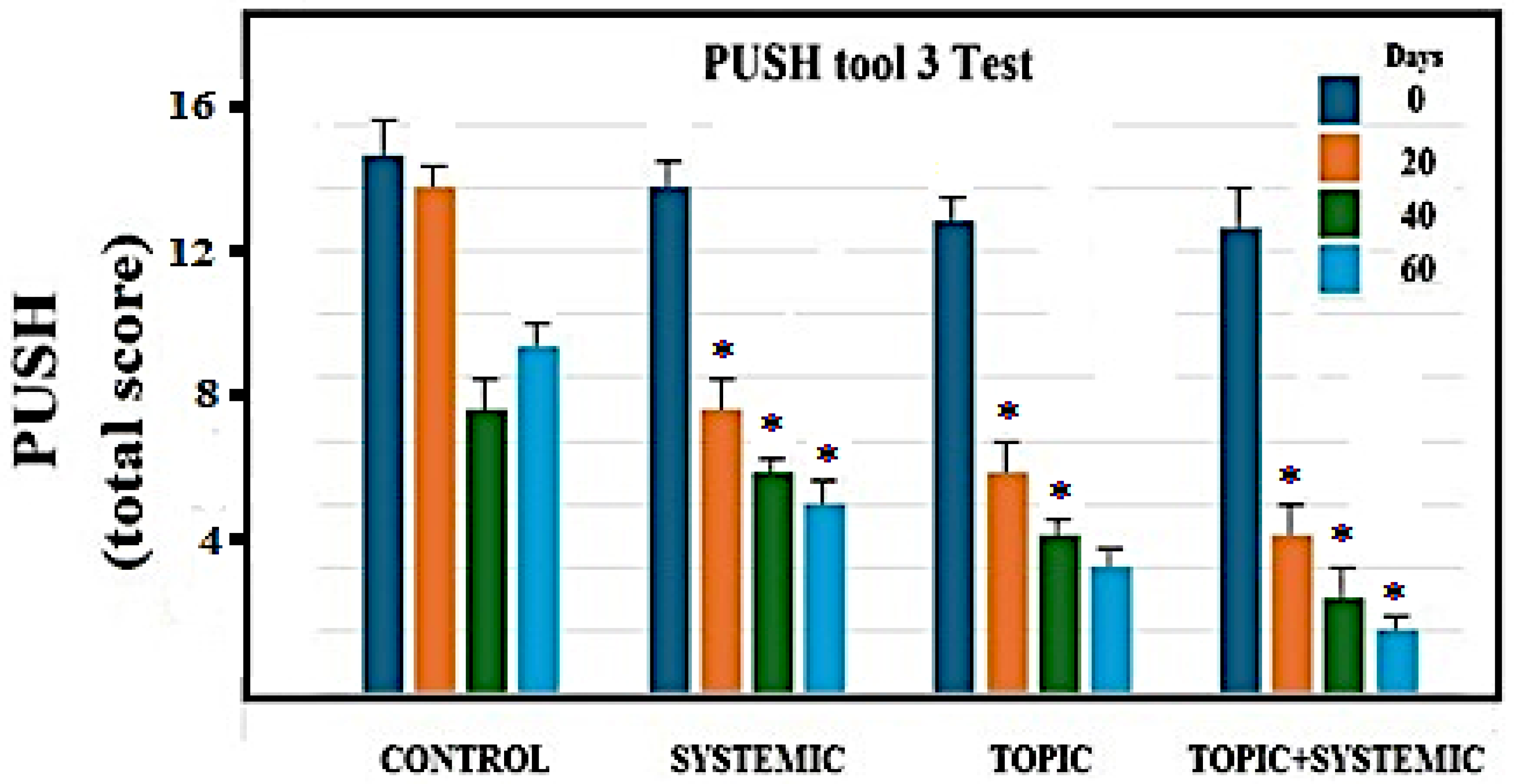 Biomedicines 12 01918 g007 Biomedicines 12 01918 g007