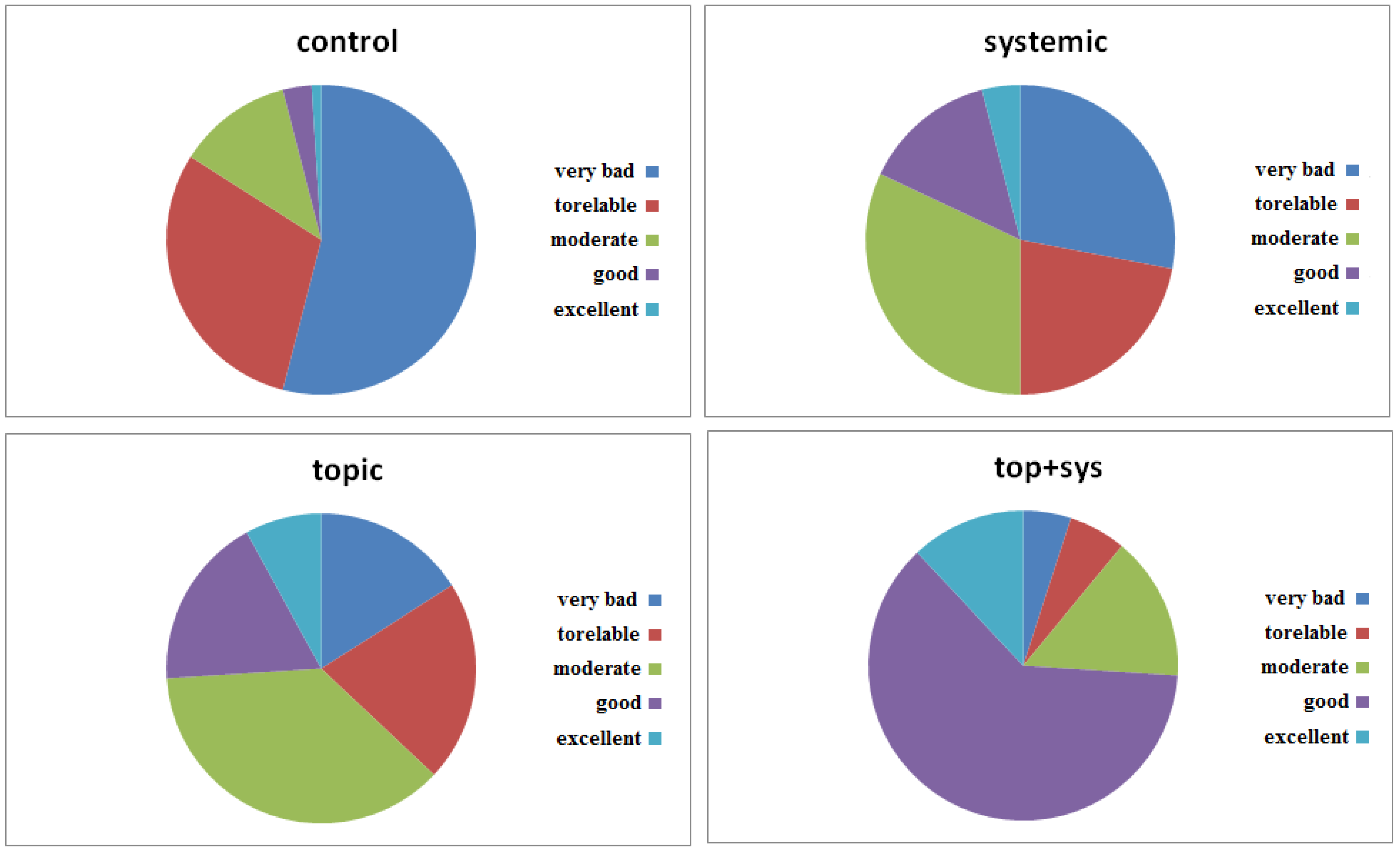 Biomedicines 12 01918 g008 Biomedicines 12 01918 g008