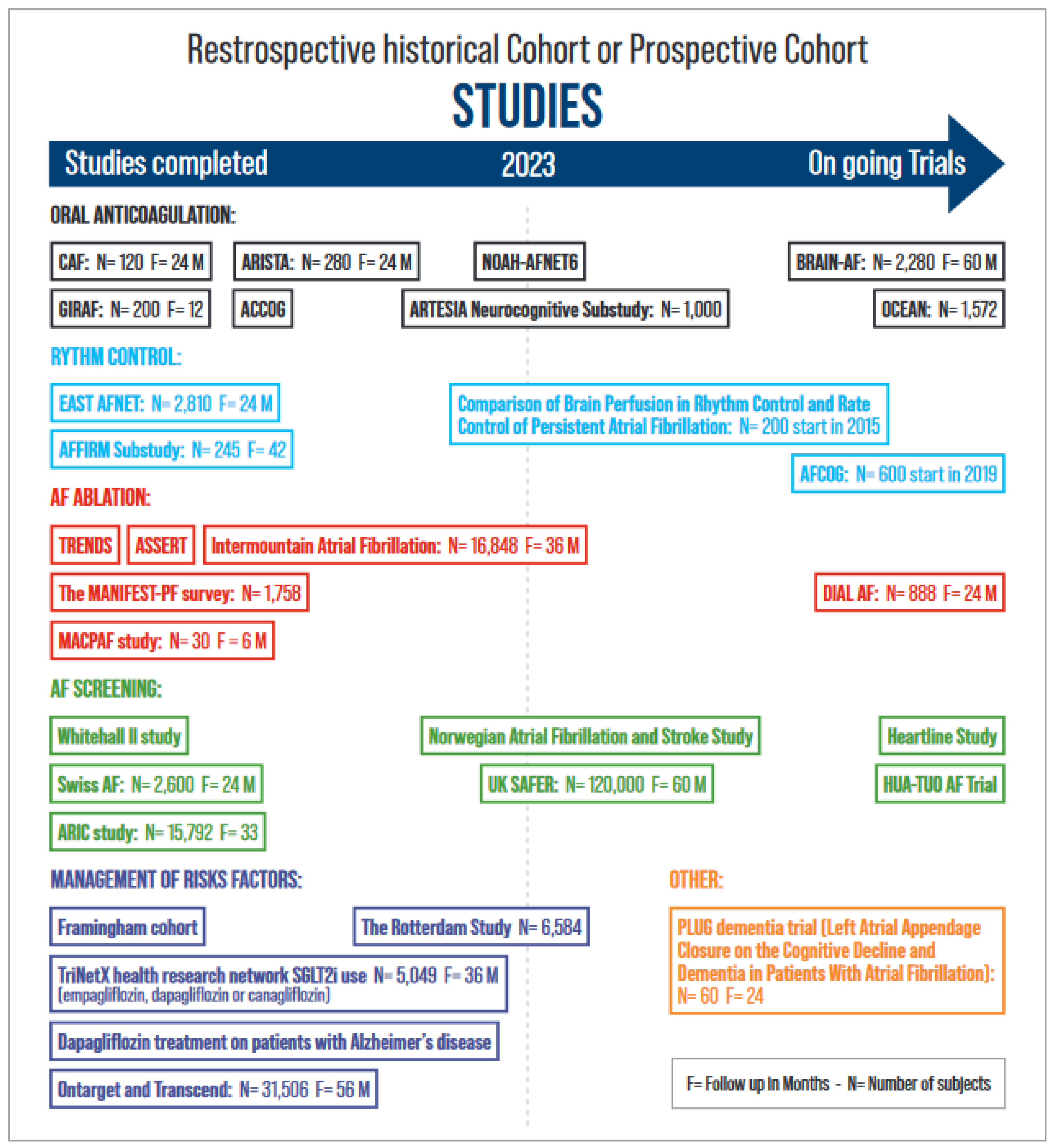 Biomedicines 12 01931 g003