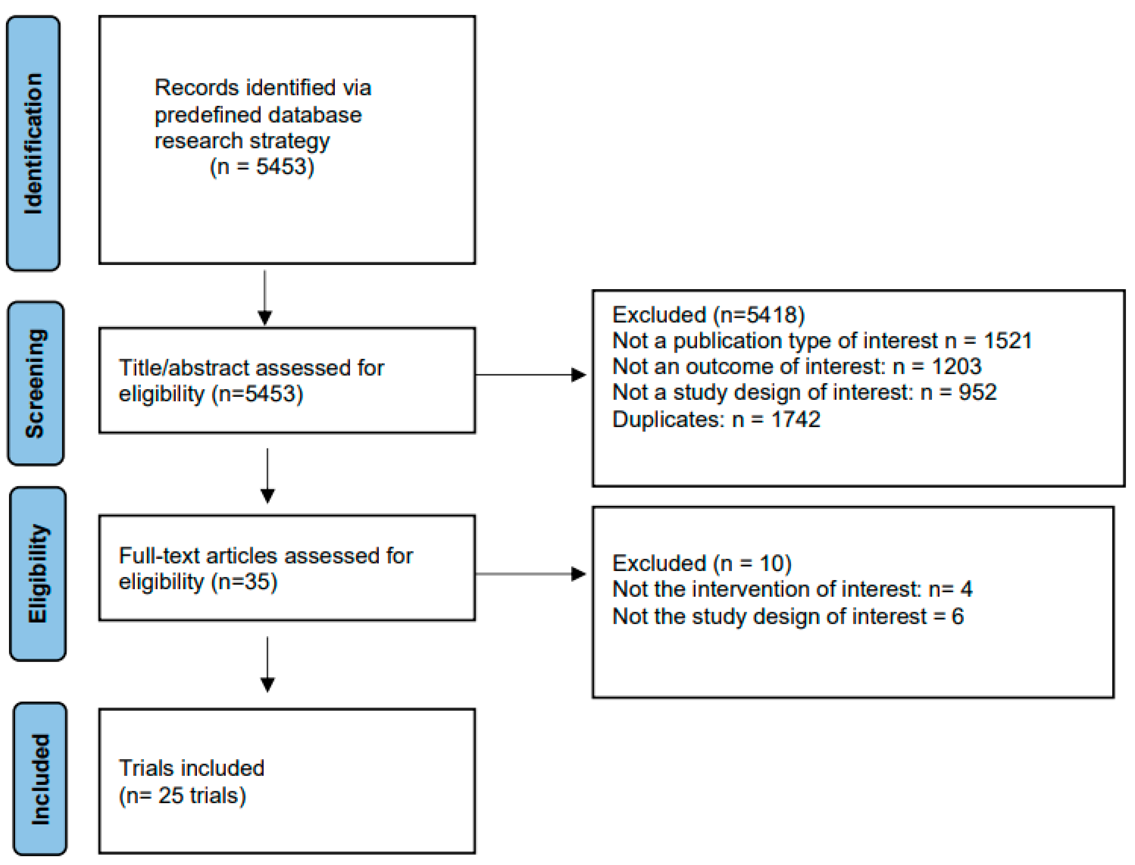 Biomedicines 12 01943 g001
