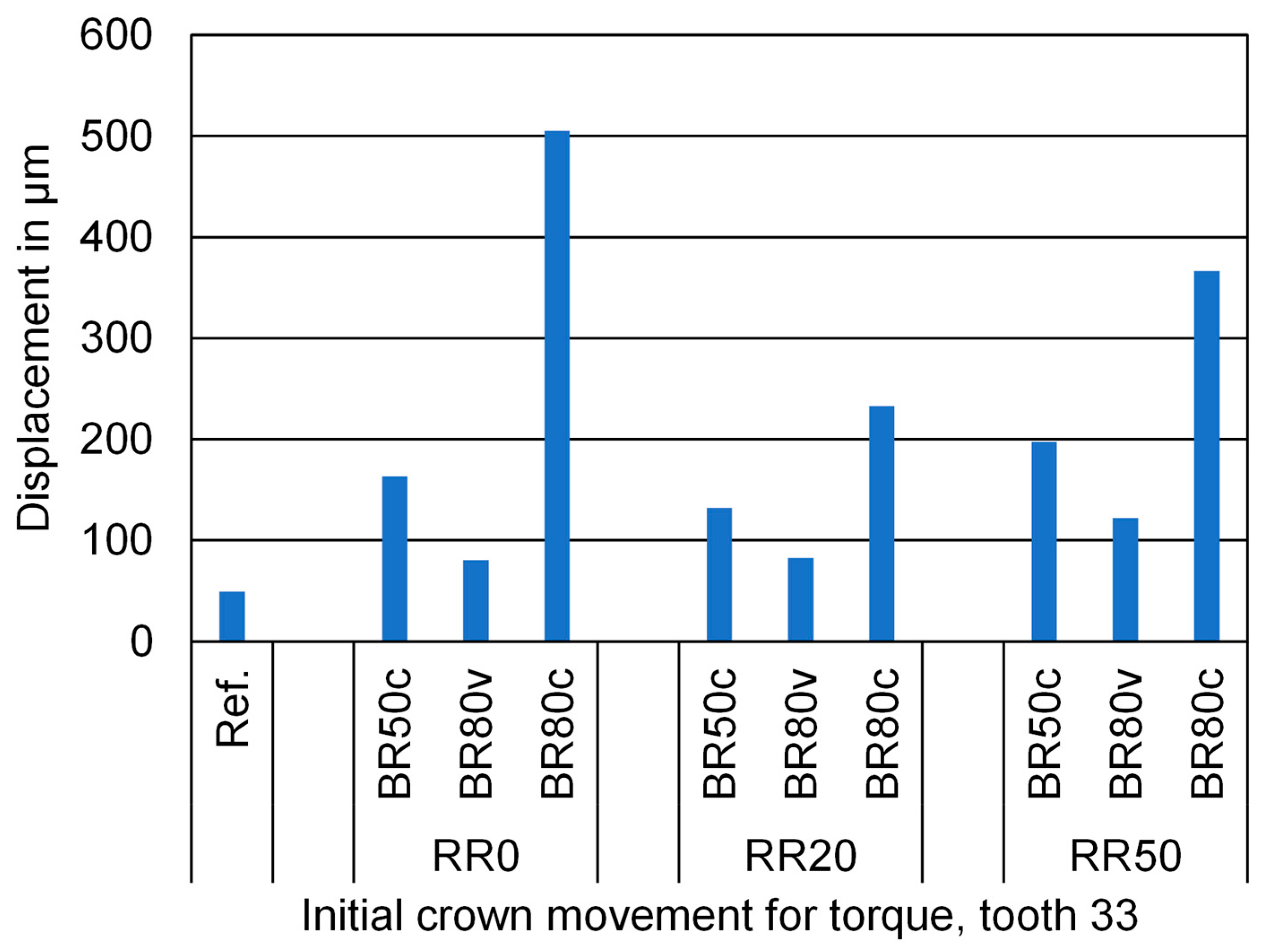 Biomedicines 12 01959 g004