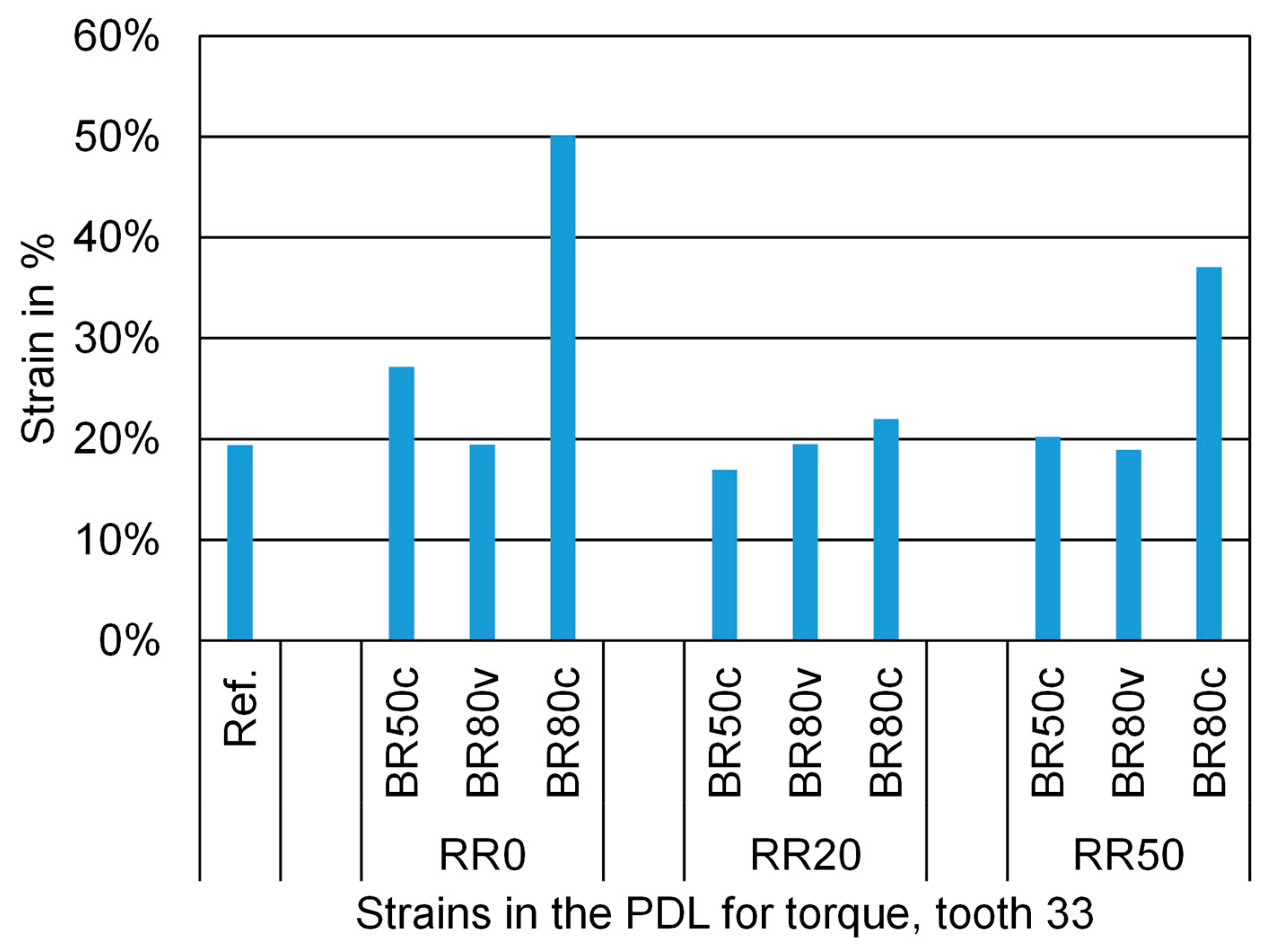 Biomedicines 12 01959 g005
