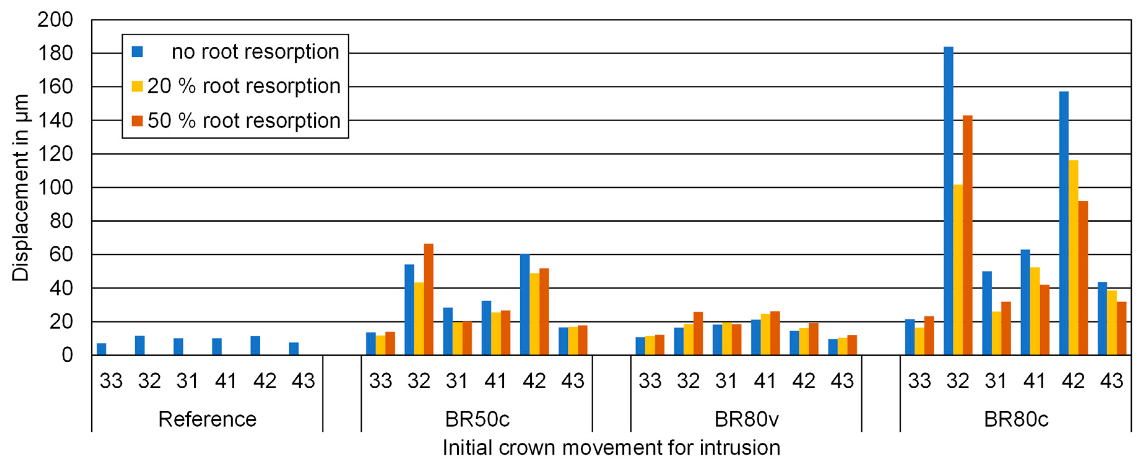 Biomedicines 12 01959 g006
