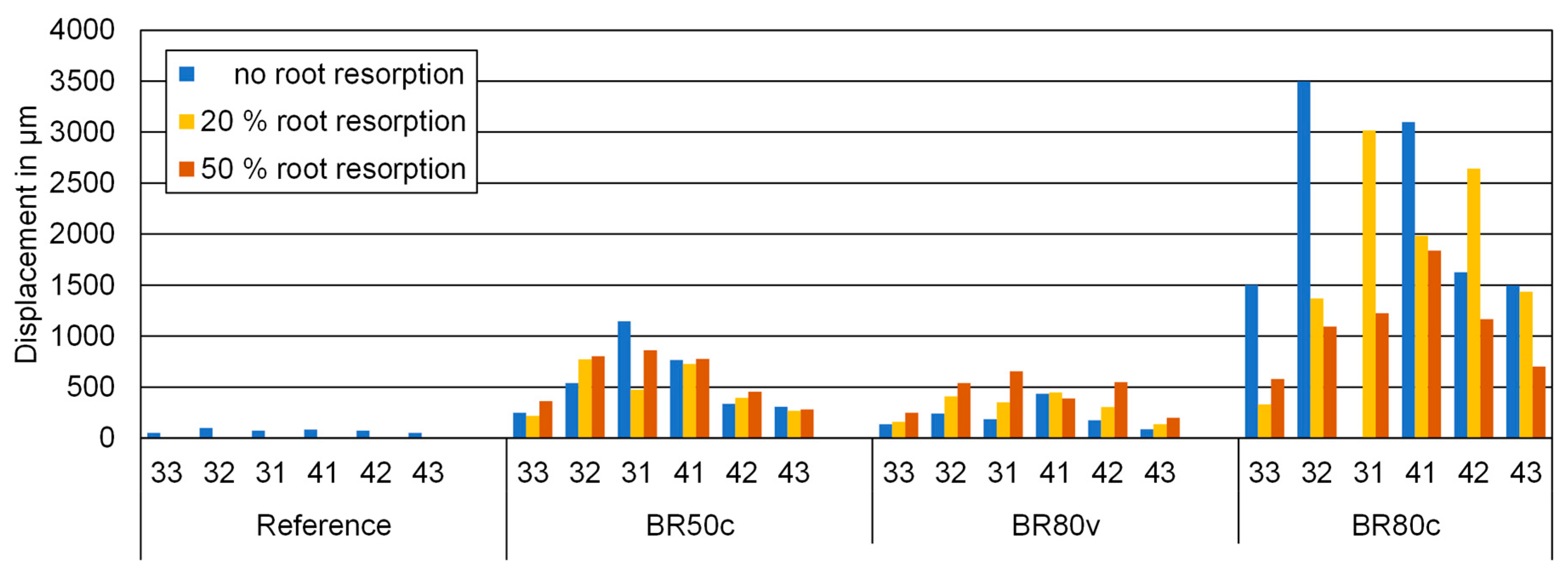 Biomedicines 12 01959 g008