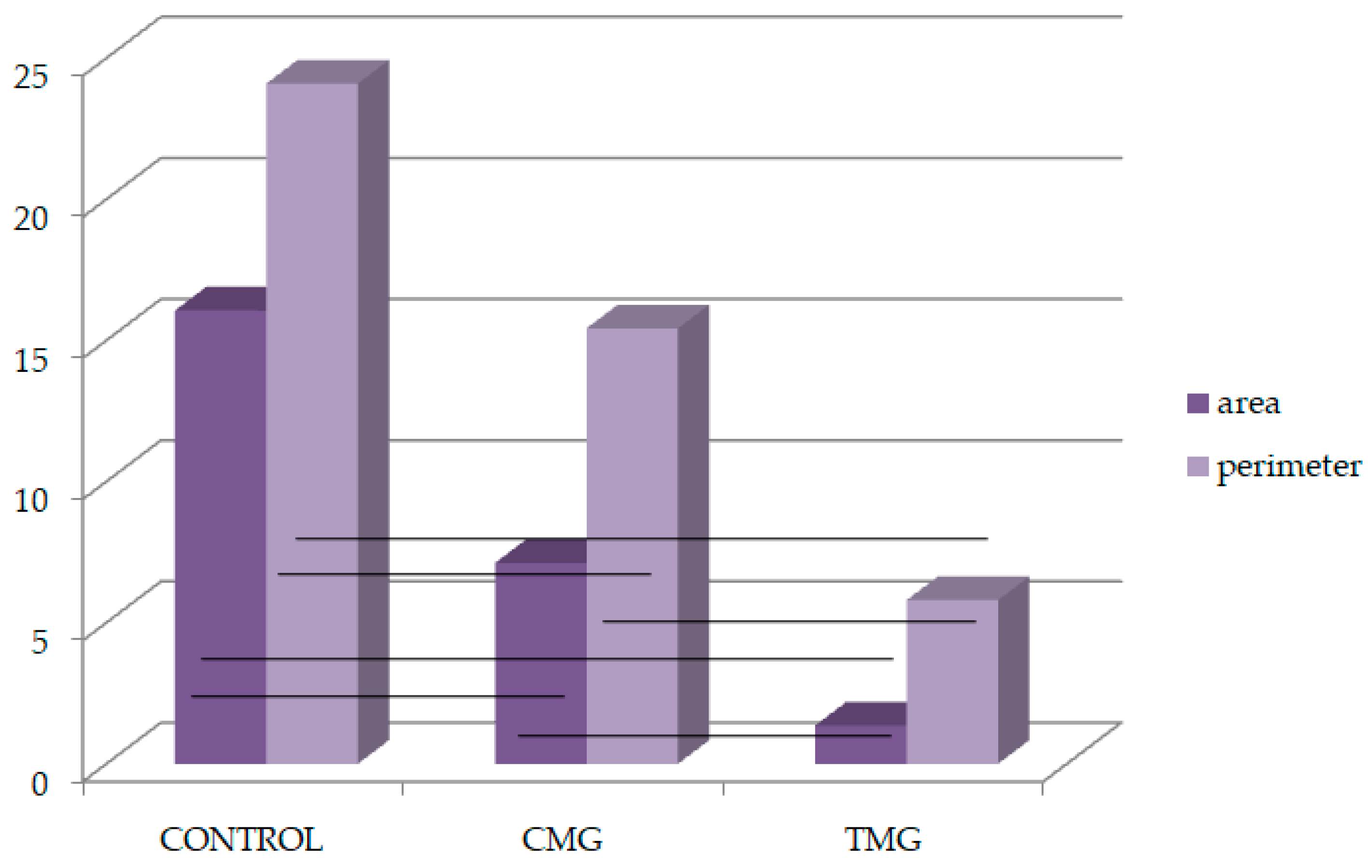 Biomedicines 12 01966 g009