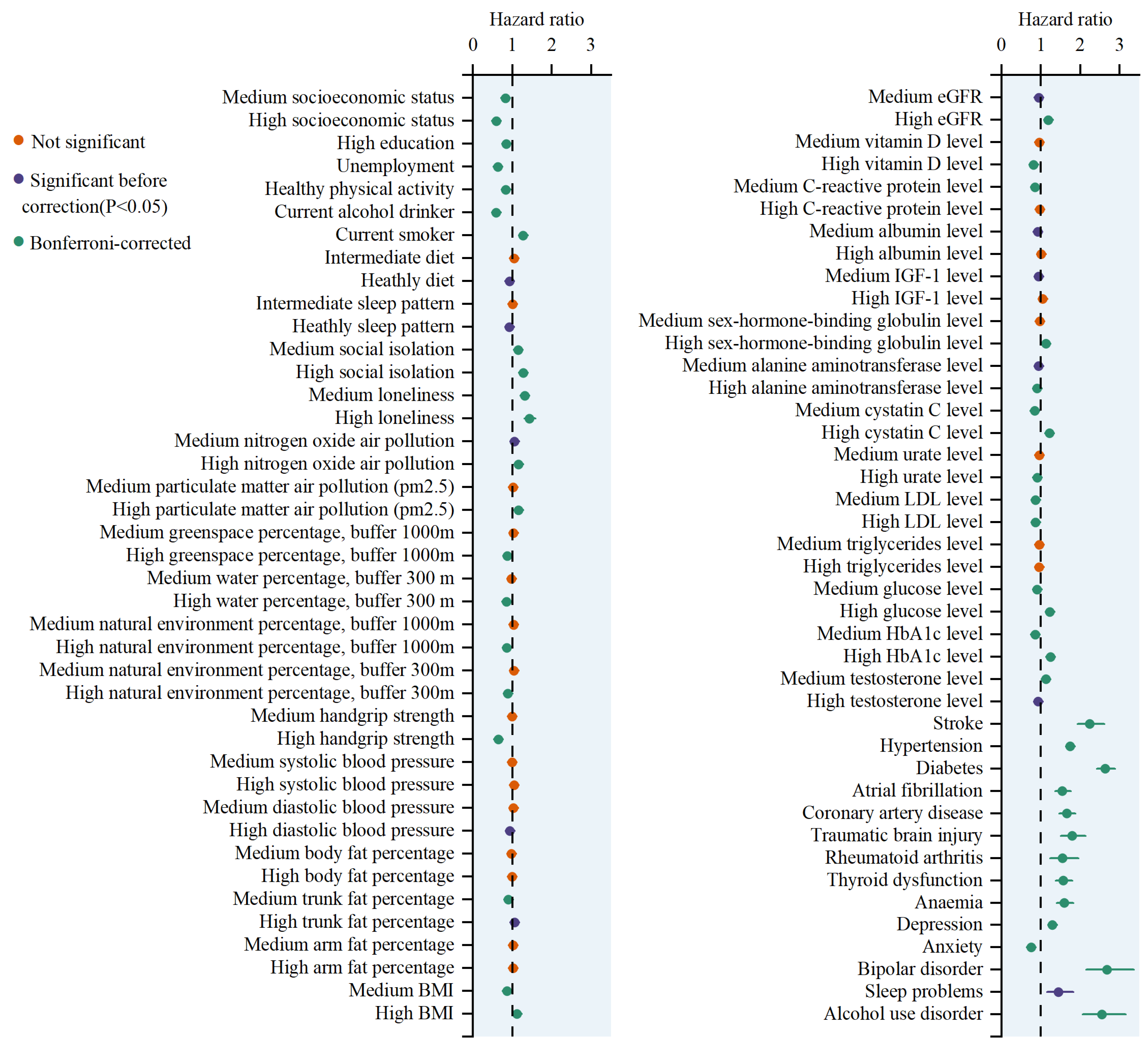 Biomedicines 12 01967 g002