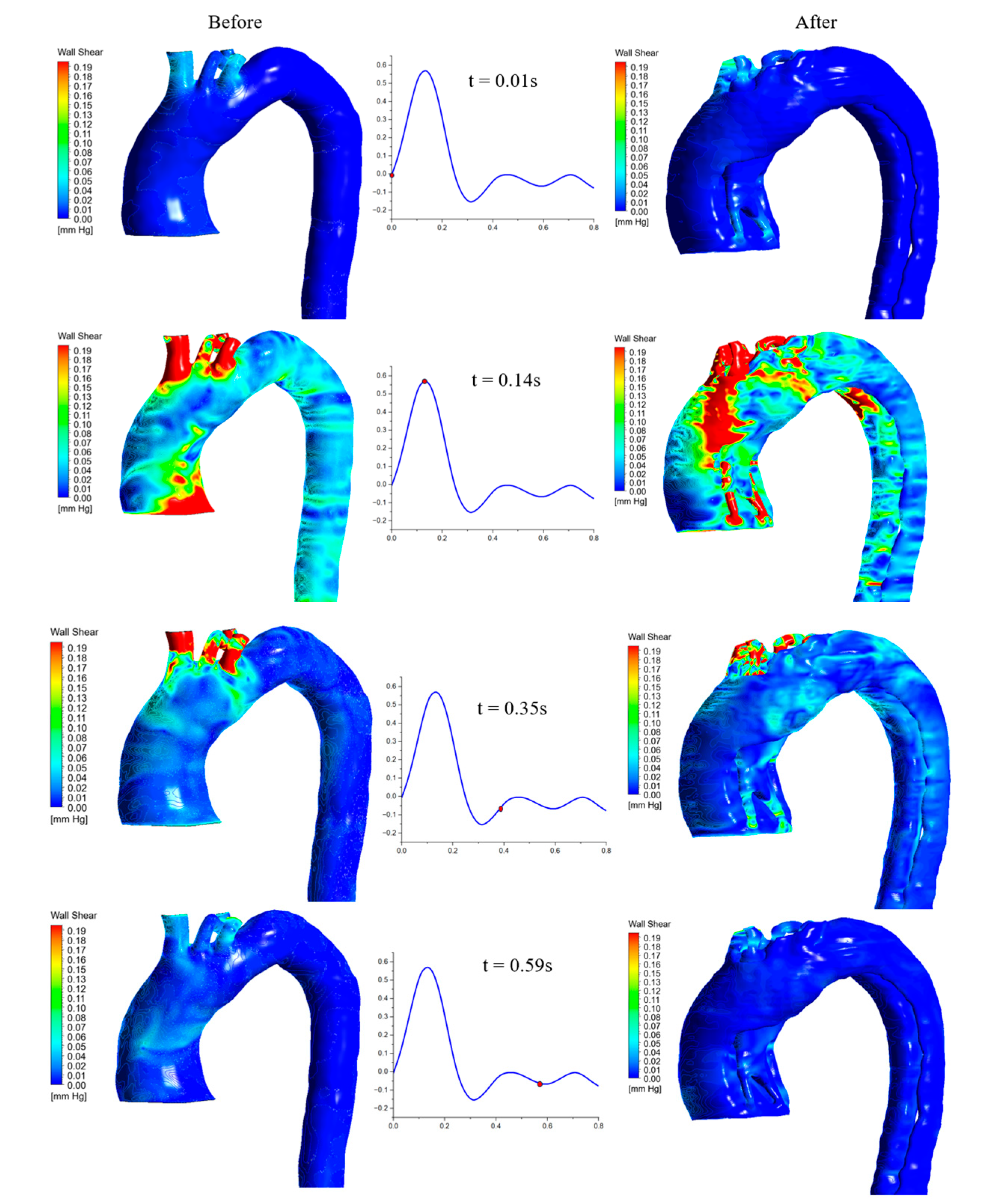 Biomedicines 12 01973 g008