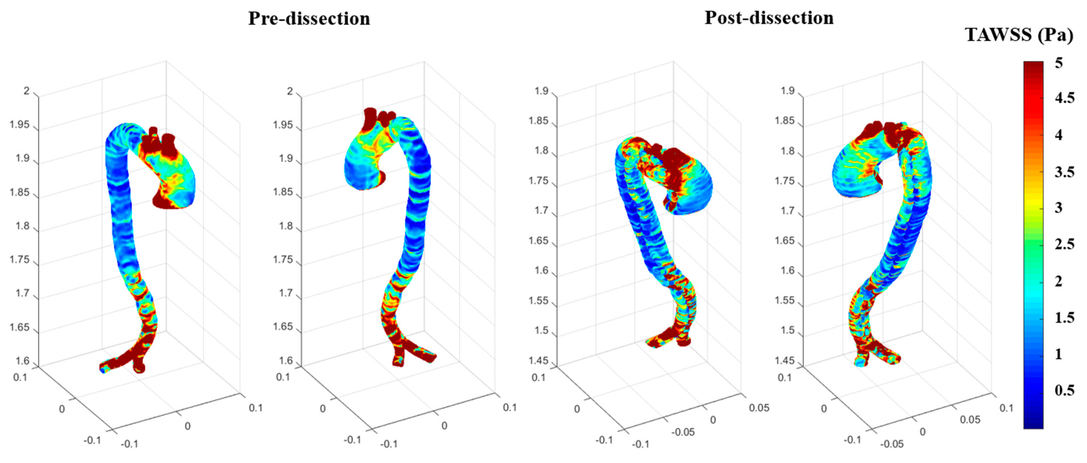 Biomedicines 12 01973 g009