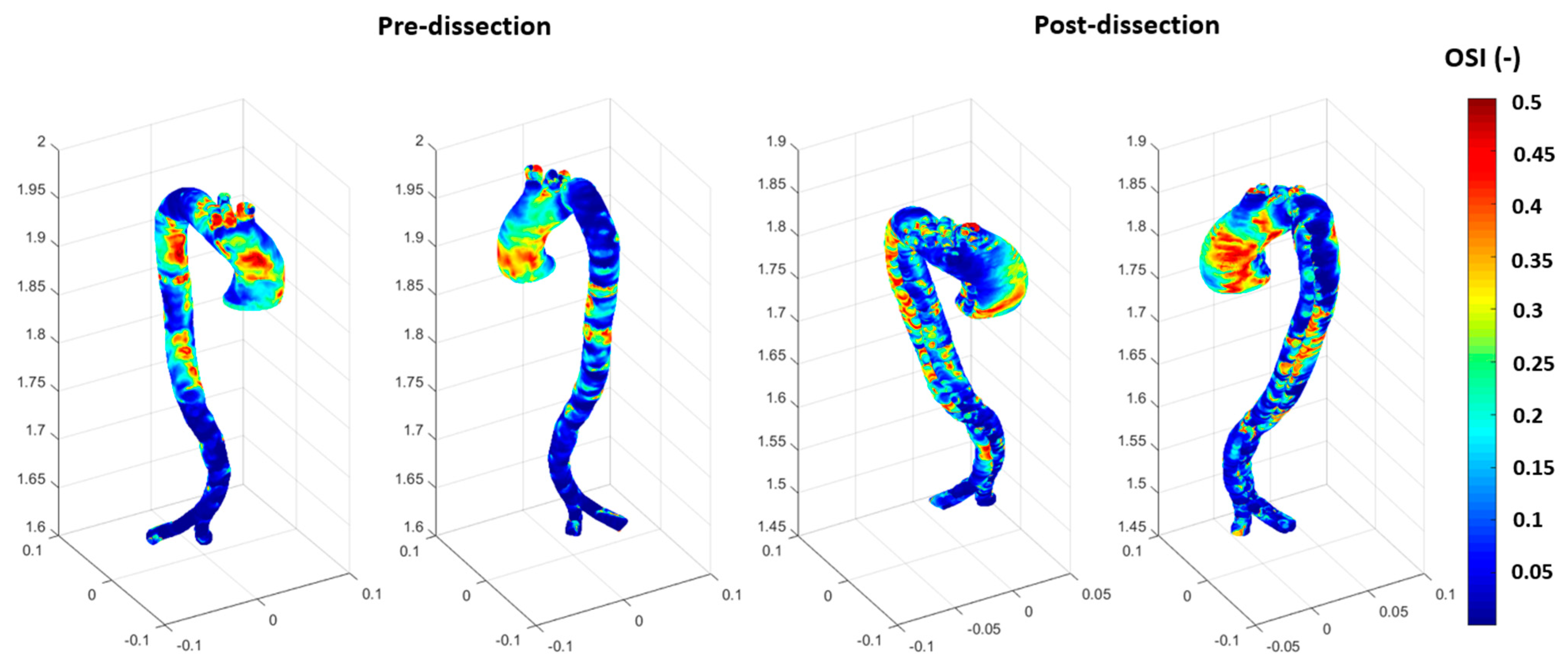 Biomedicines 12 01973 g010