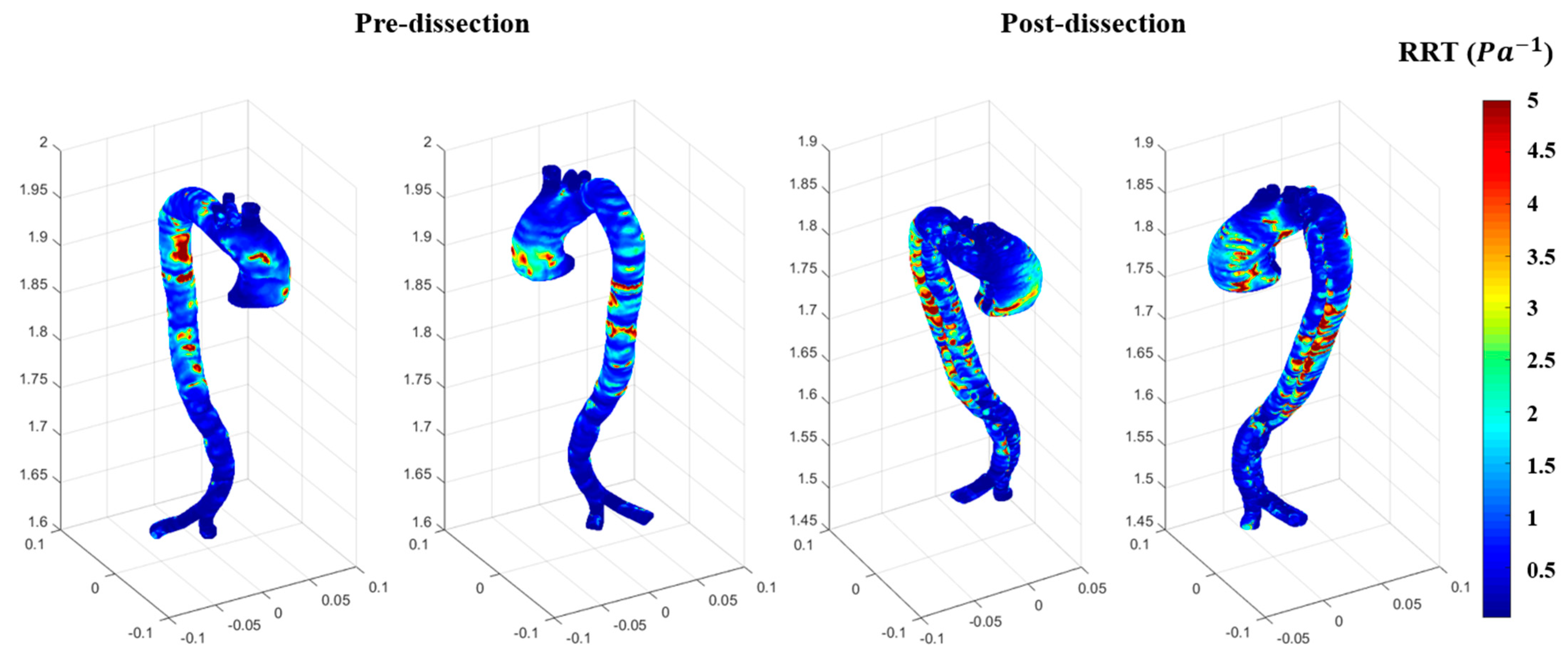 Biomedicines 12 01973 g011