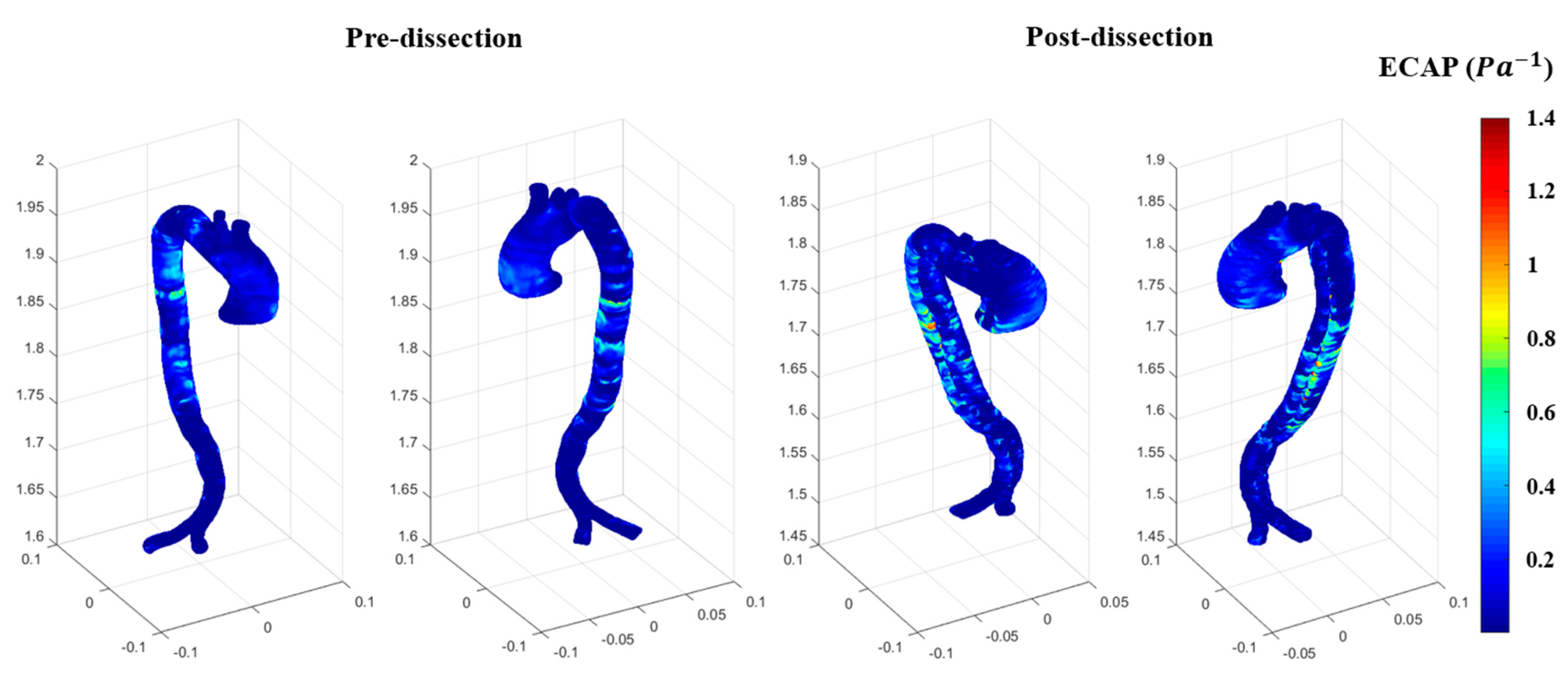 Biomedicines 12 01973 g012