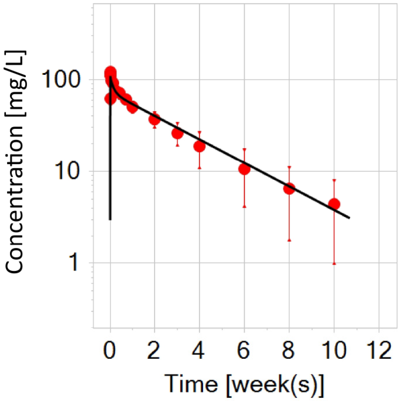 Biomedicines 12 01974 g004