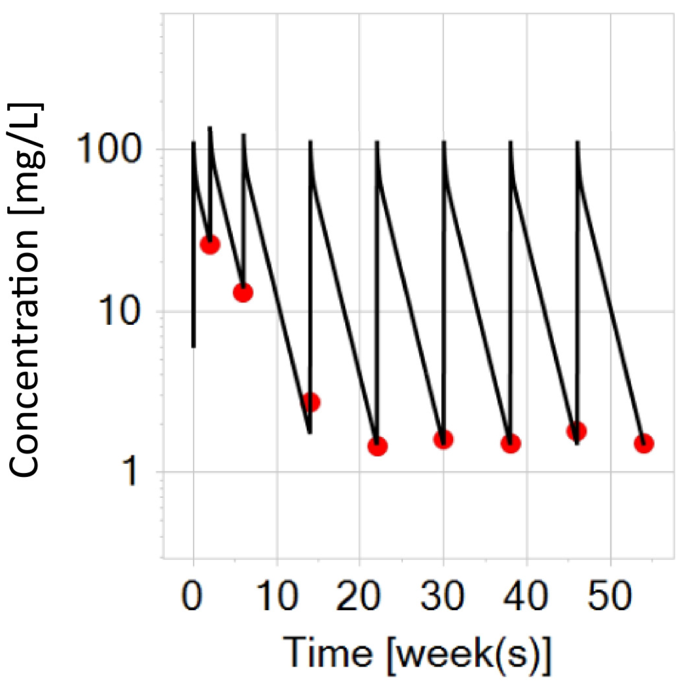 Biomedicines 12 01974 g005