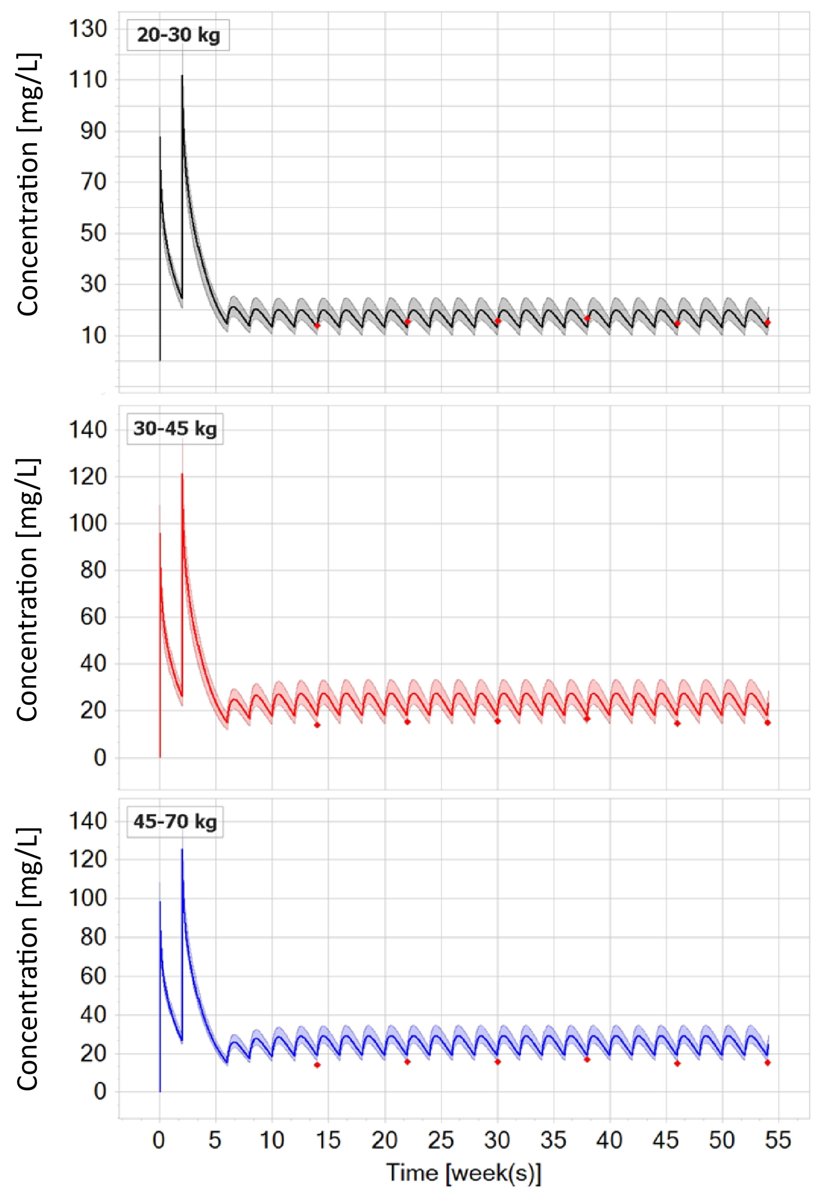 Biomedicines 12 01974 g009