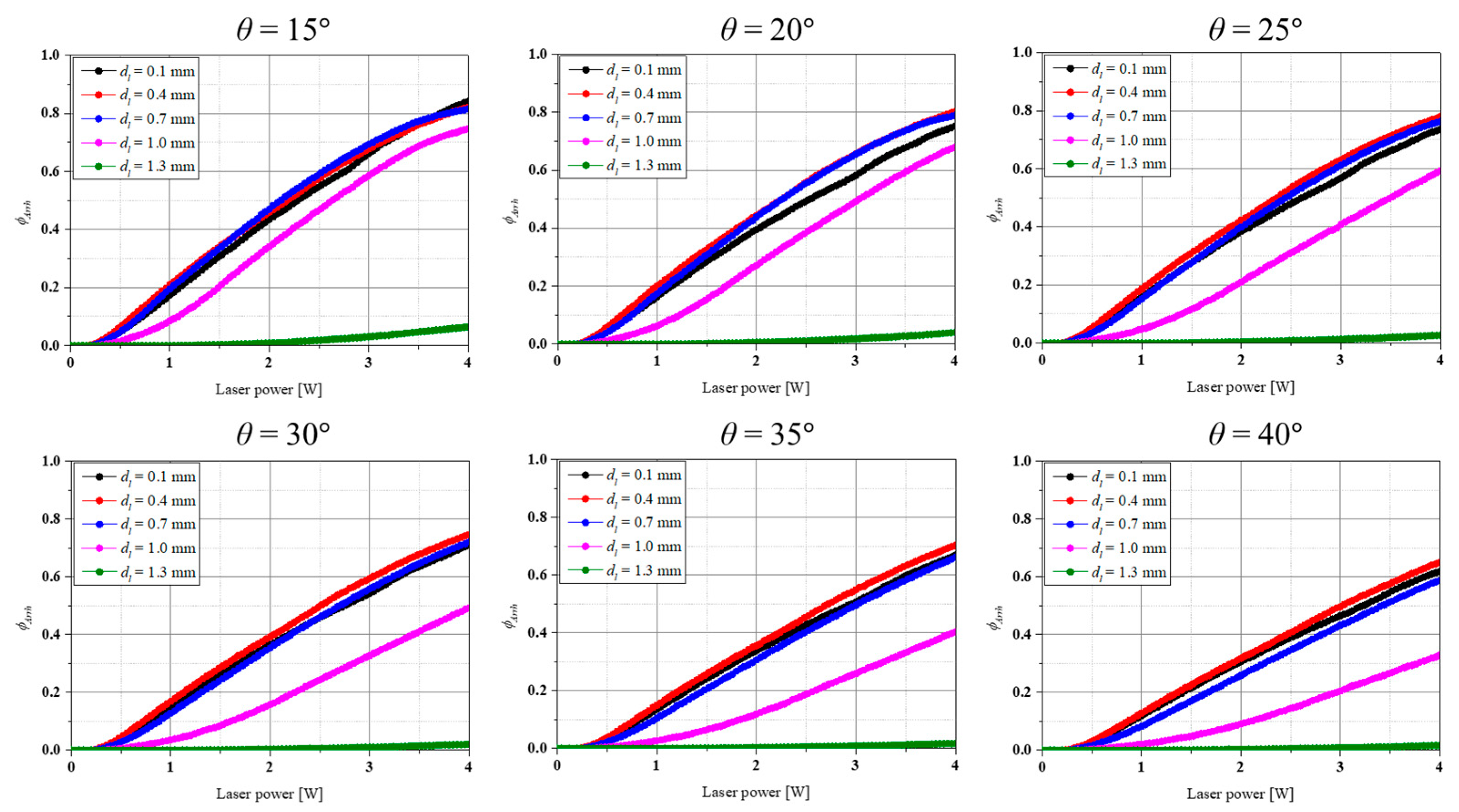 Biomedicines 12 01976 g004
