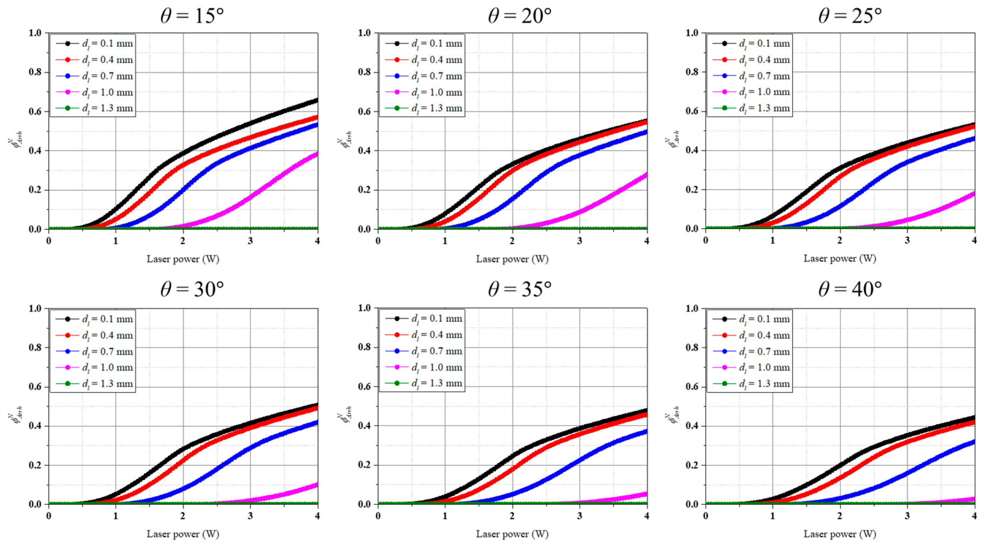 Biomedicines 12 01976 g005
