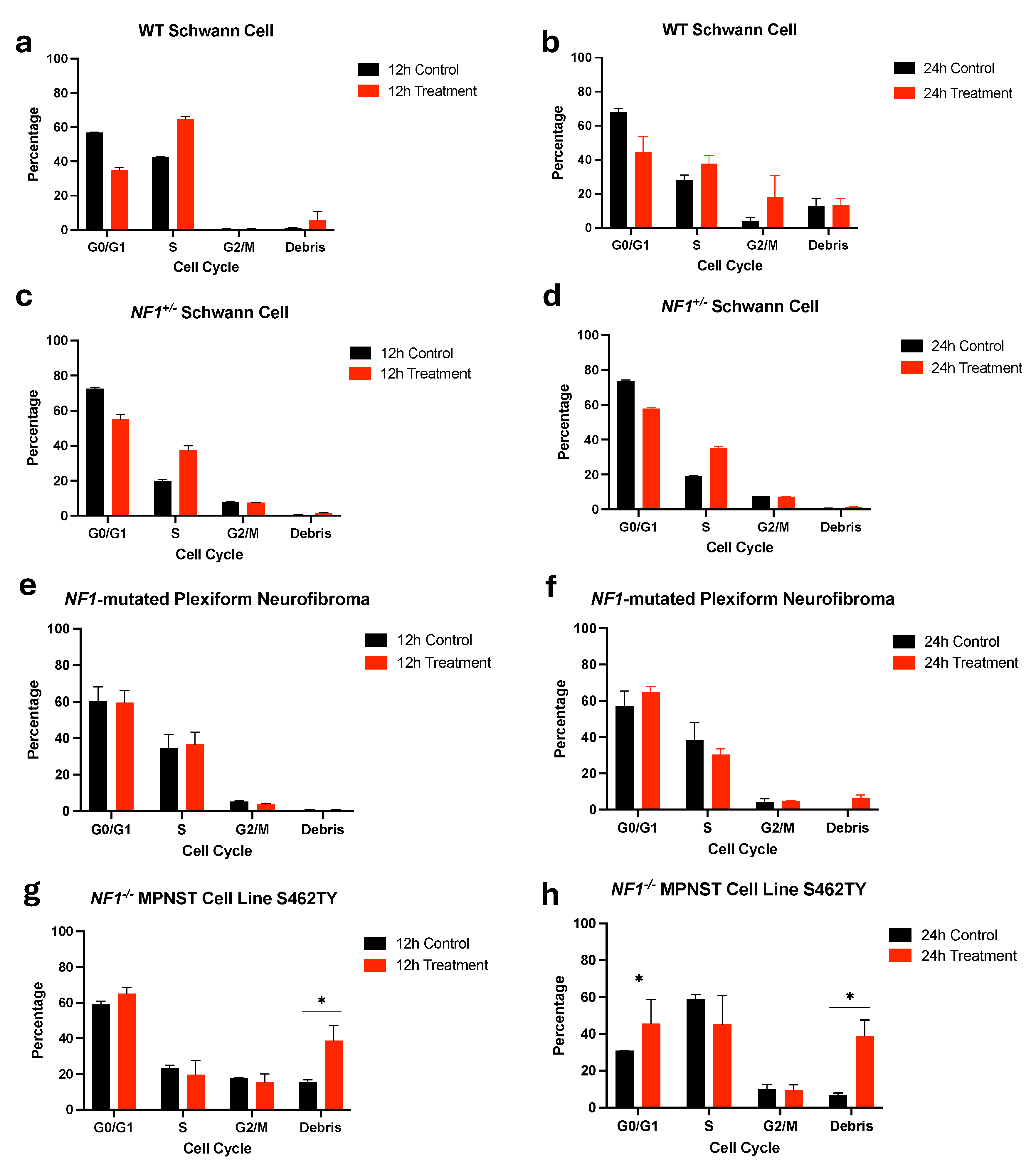 Biomedicines 12 01986 g004