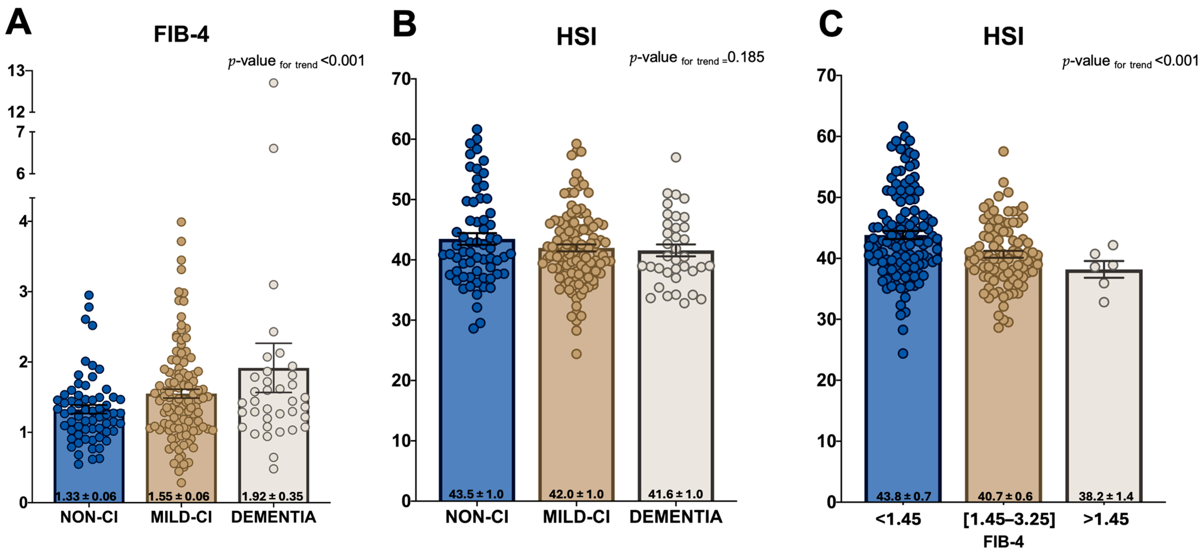 Biomedicines 12 01993 g001