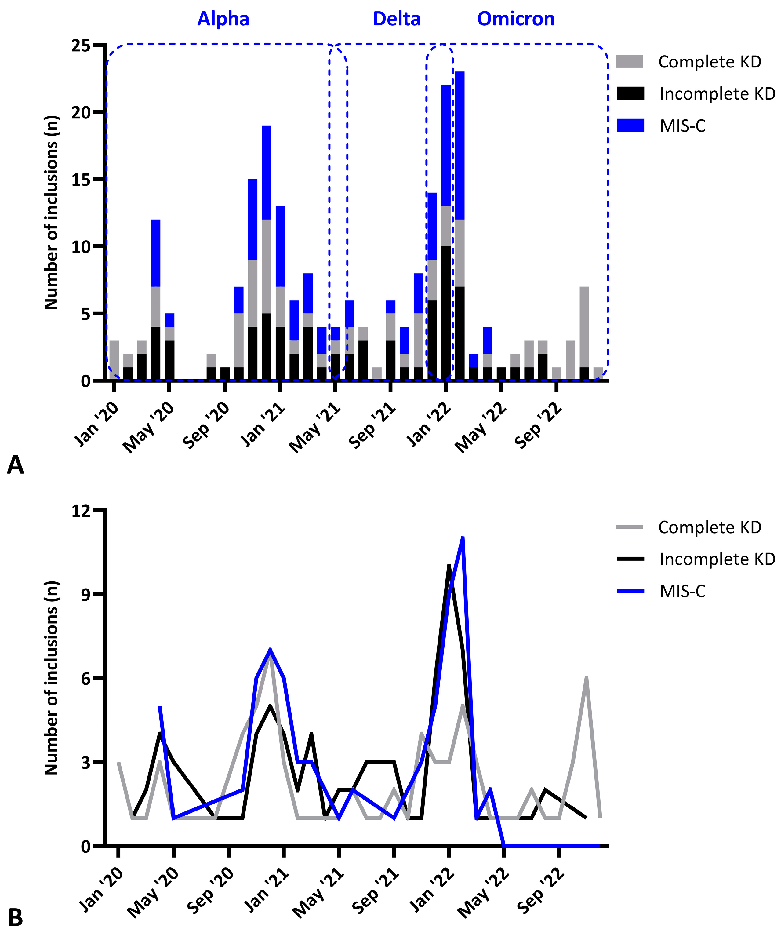 Biomedicines 12 02014 g002