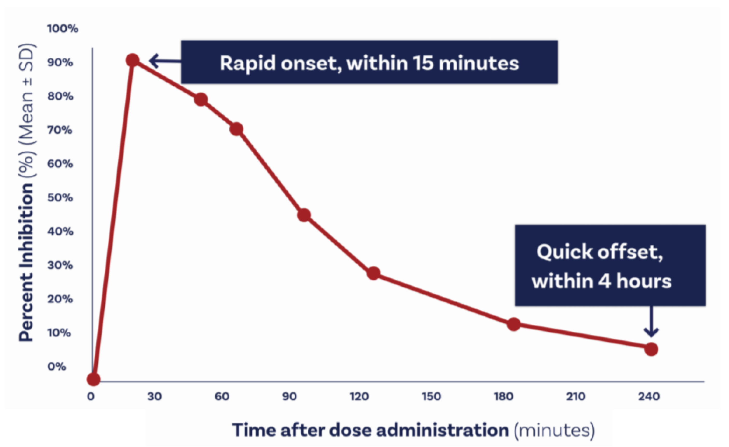 Biomedicines 12 02023 g004 Biomedicines 12 02023 g004