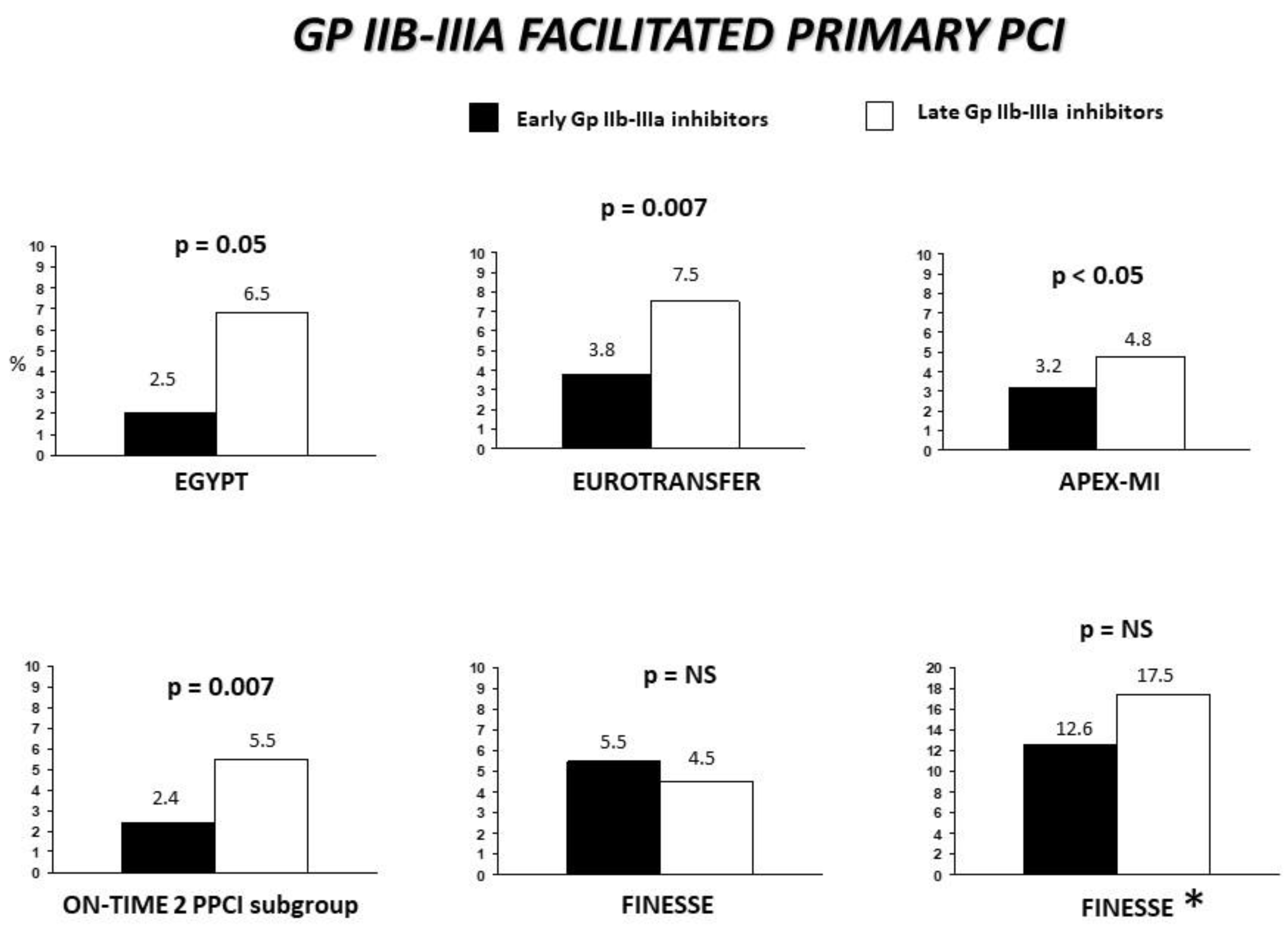 Biomedicines 12 02023 g006 Biomedicines 12 02023 g006