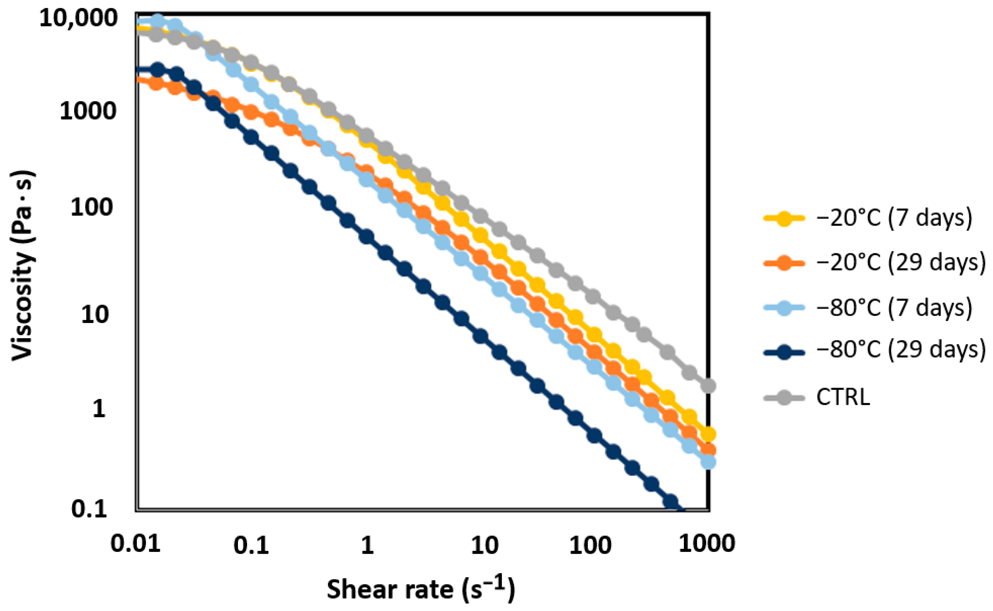 Biomedicines 12 02028 g002