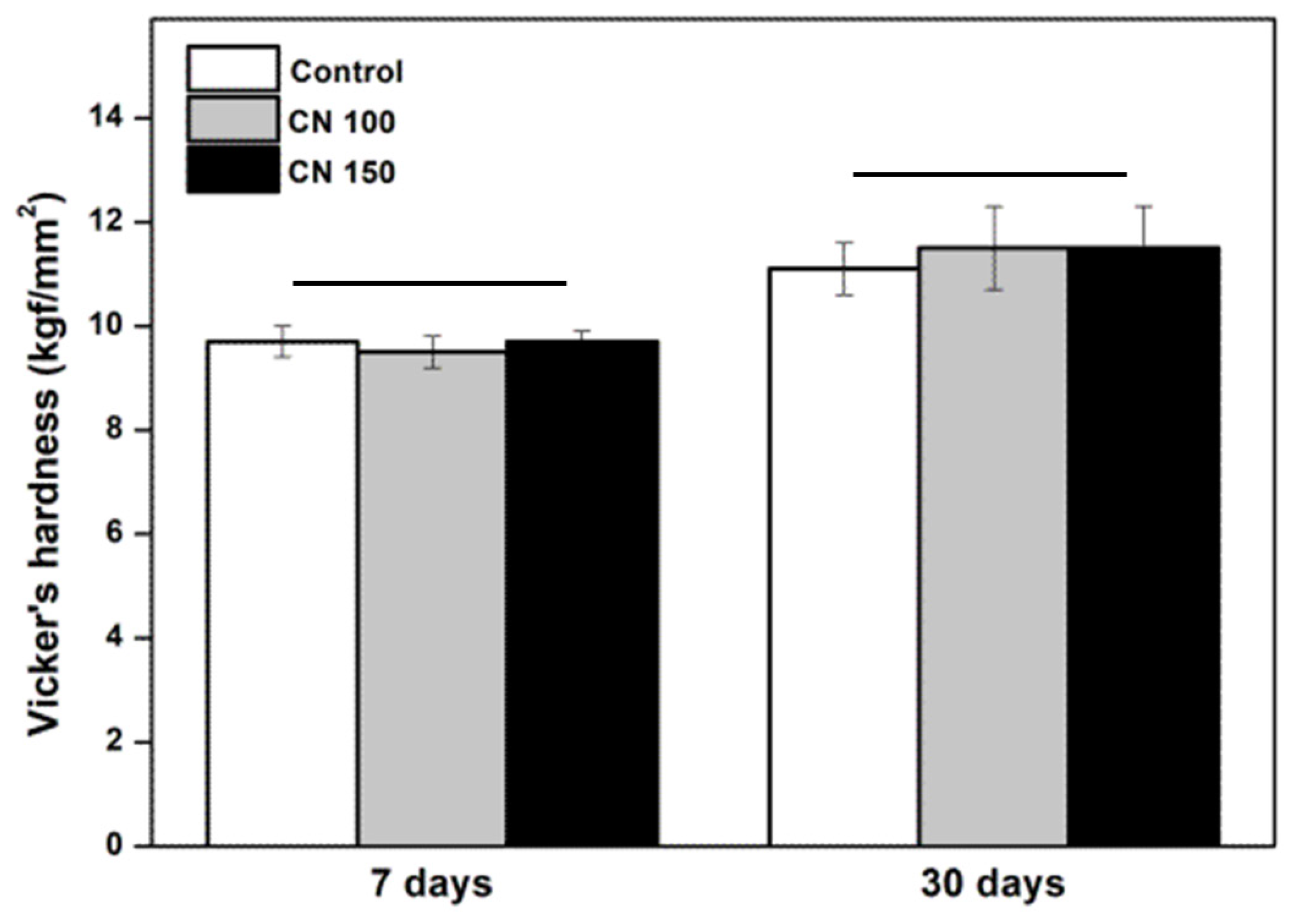 Biomedicines 12 02029 g003