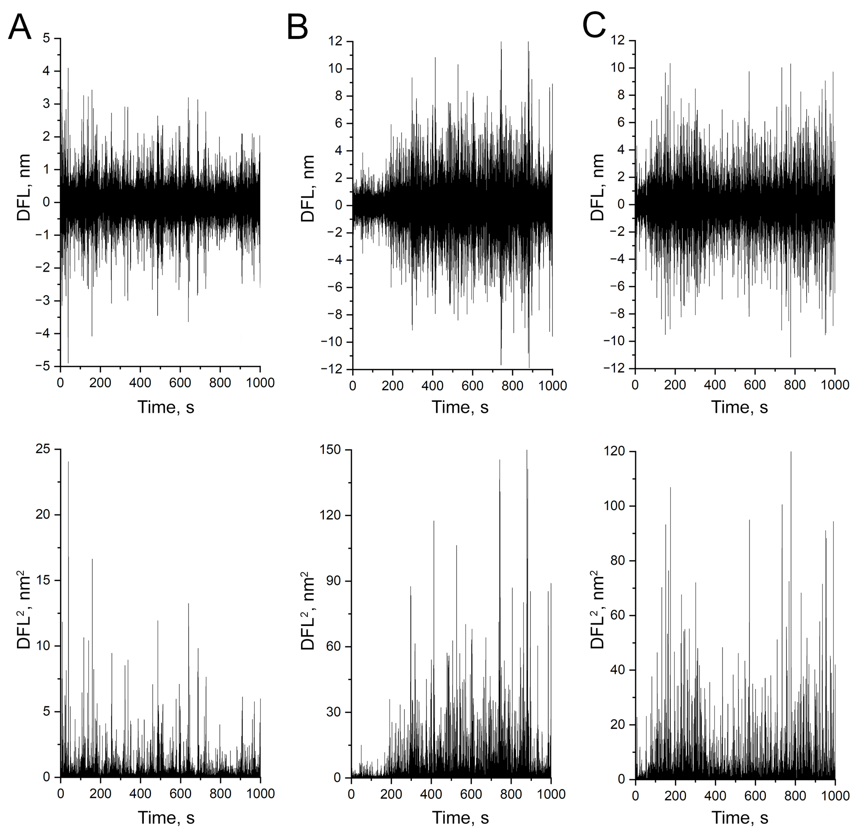 Biomedicines 12 02034 g003 Biomedicines 12 02034 g003