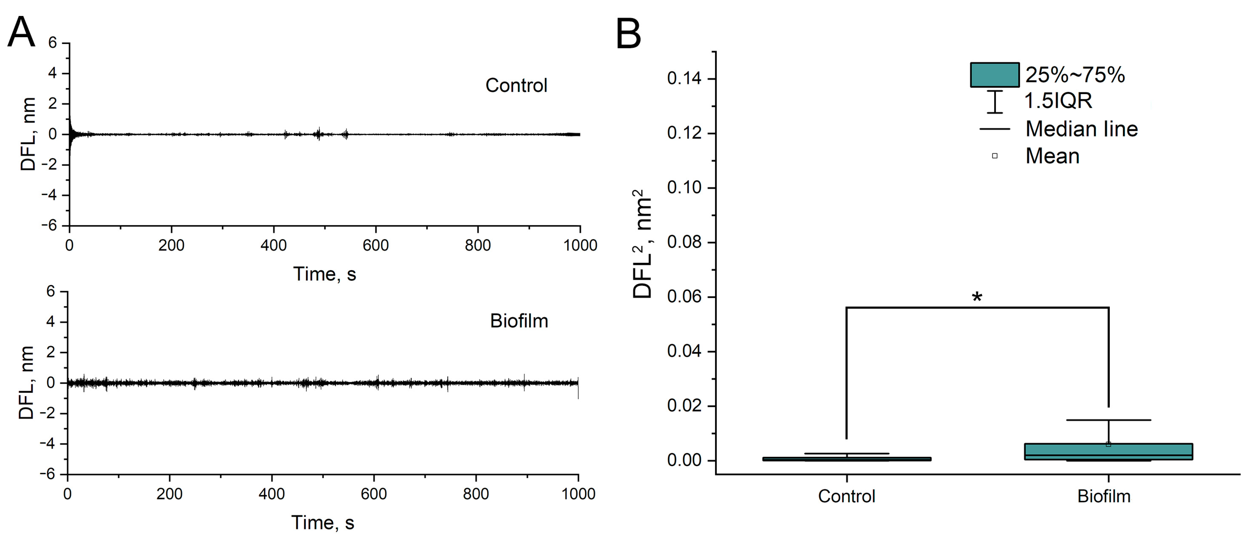 Biomedicines 12 02034 g007 Biomedicines 12 02034 g007