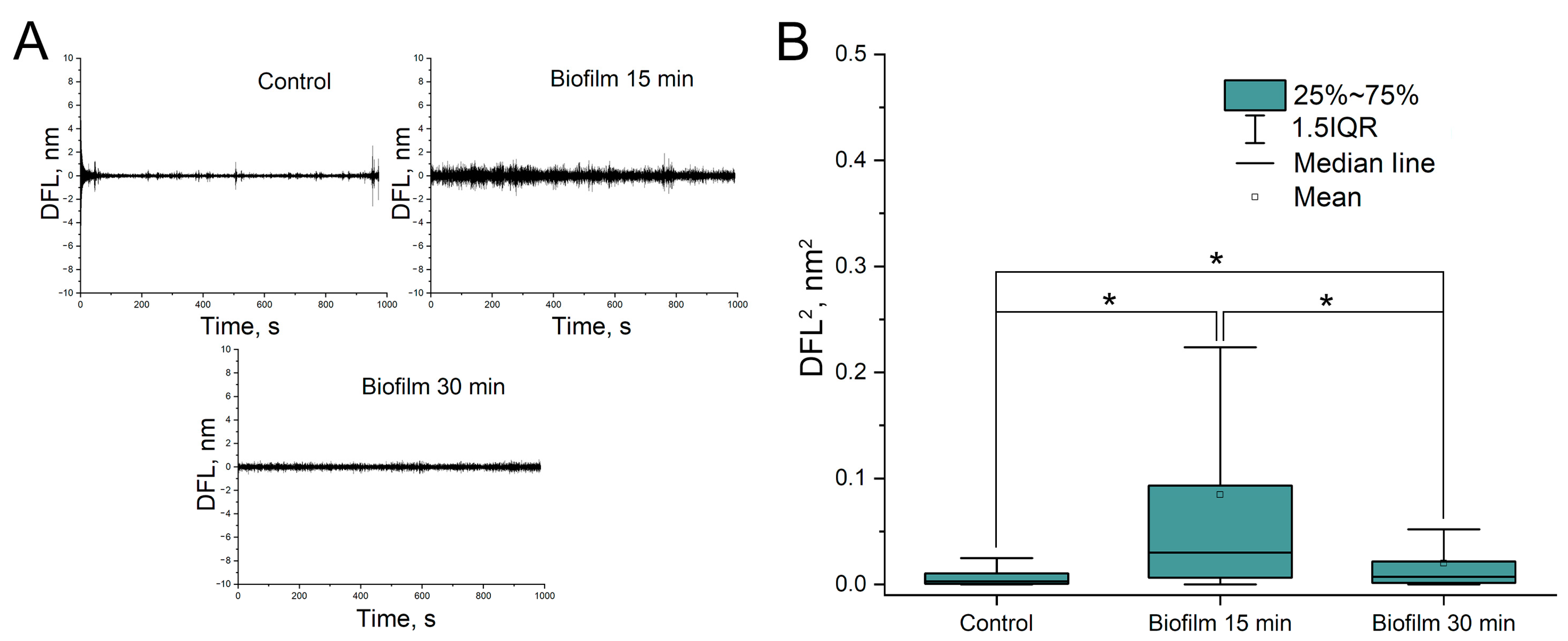 Biomedicines 12 02034 g008 Biomedicines 12 02034 g008