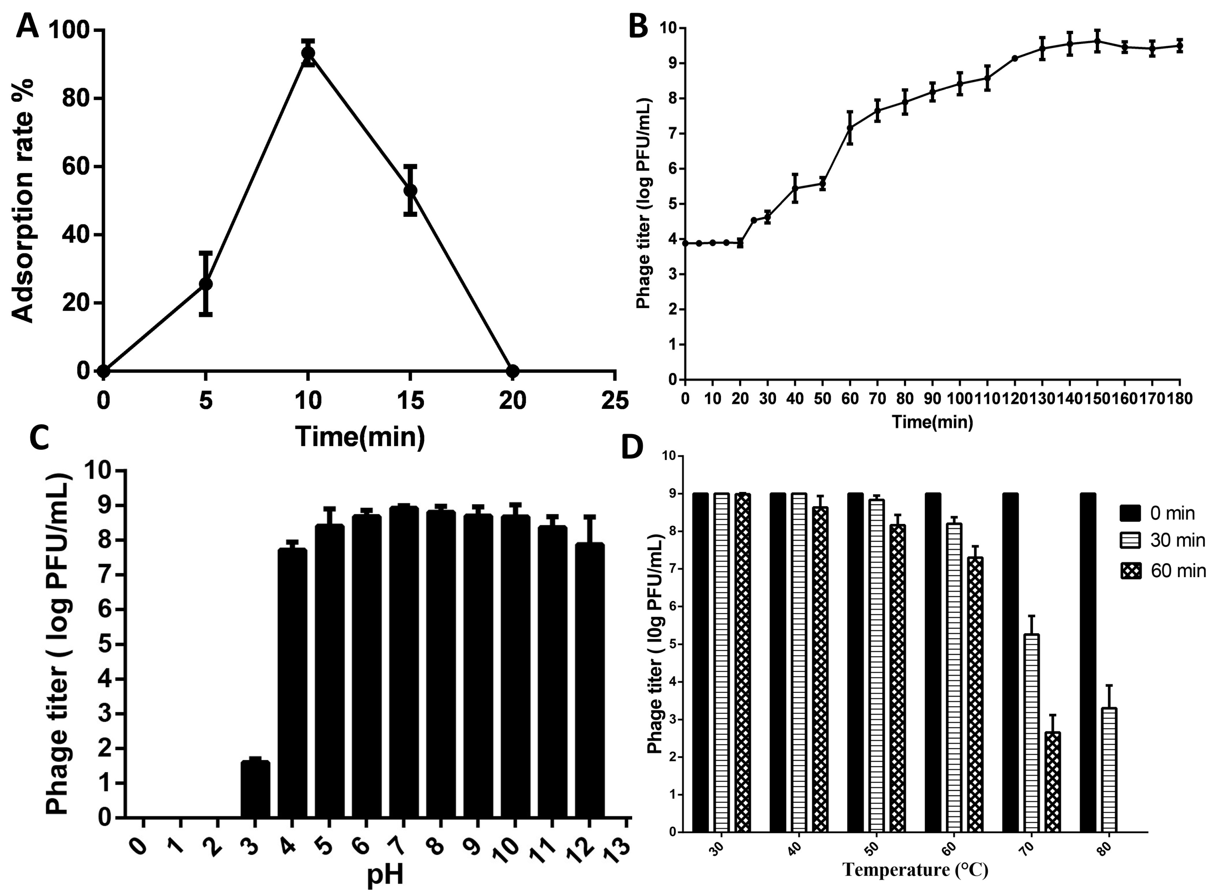 Biomedicines 12 02036 g002 Biomedicines 12 02036 g002