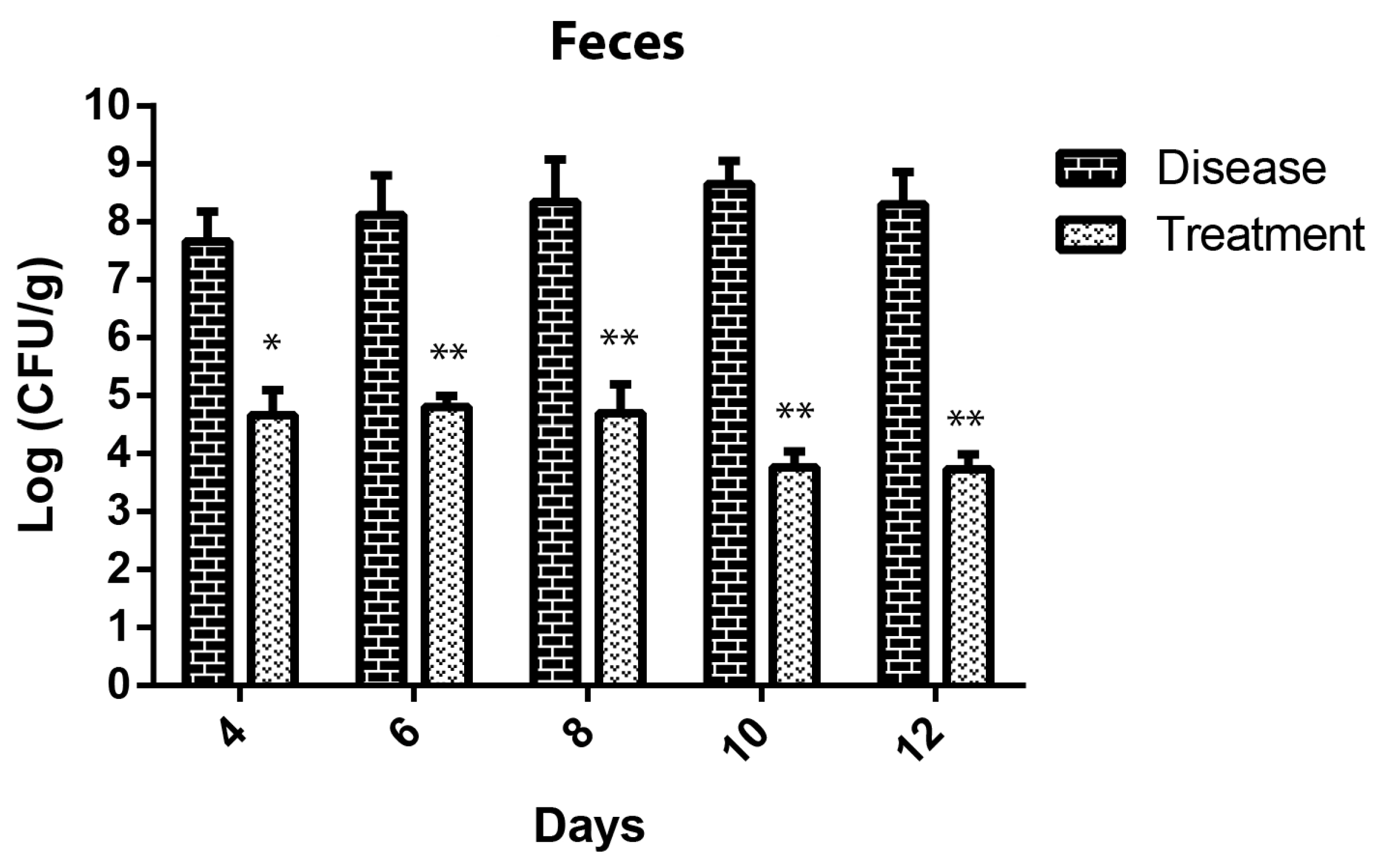 Biomedicines 12 02036 g009 Biomedicines 12 02036 g009