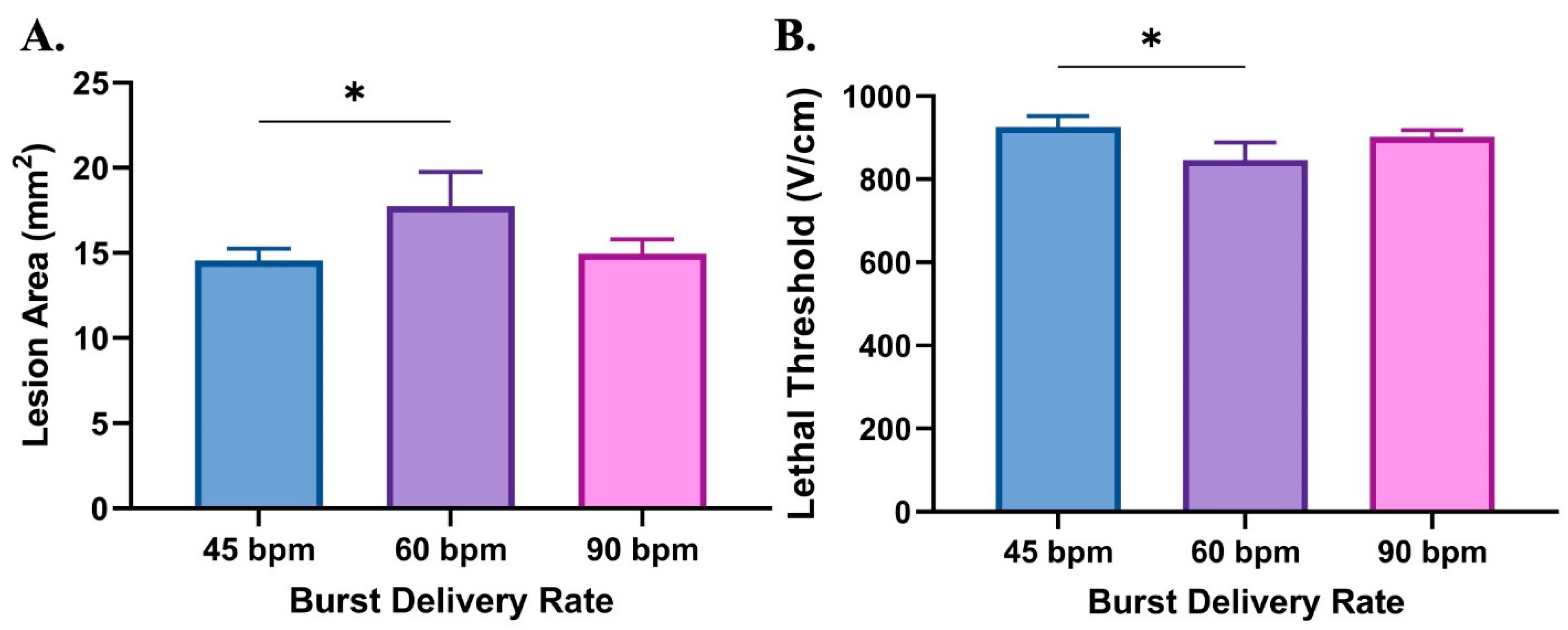 Biomedicines 12 02038 g007 Biomedicines 12 02038 g007