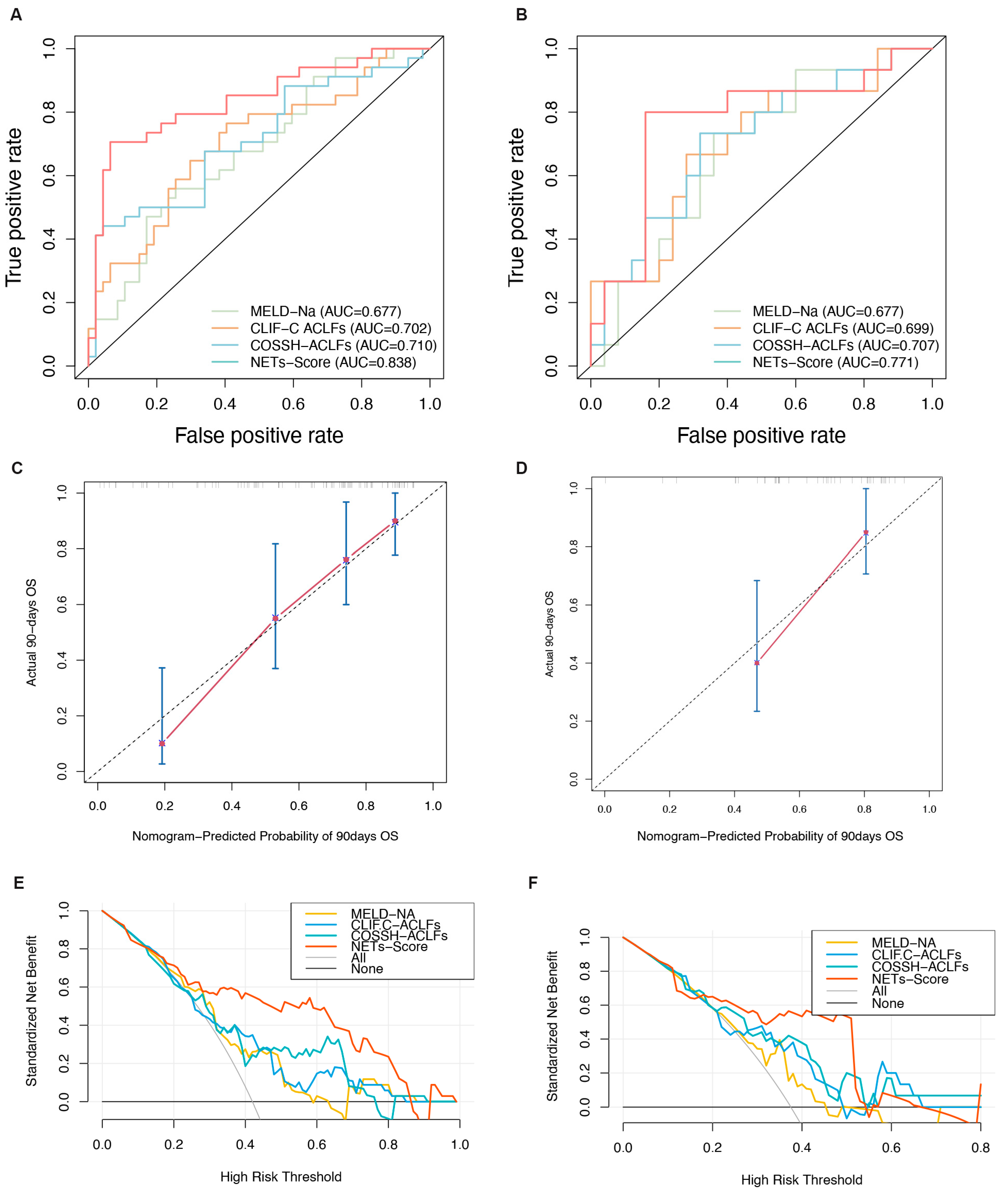 Biomedicines 12 02048 g004
