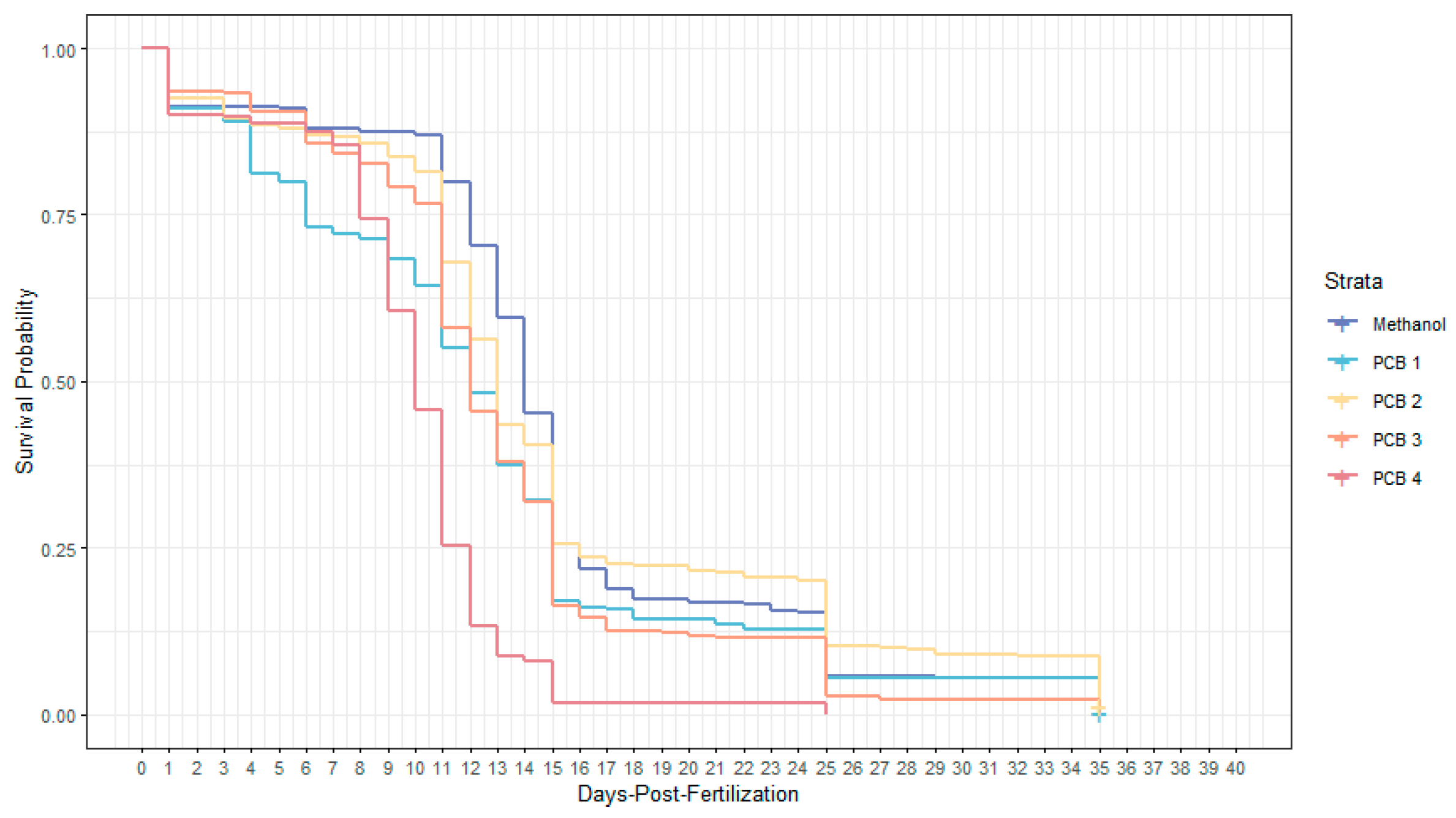 Biomedicines 12 02068 g001