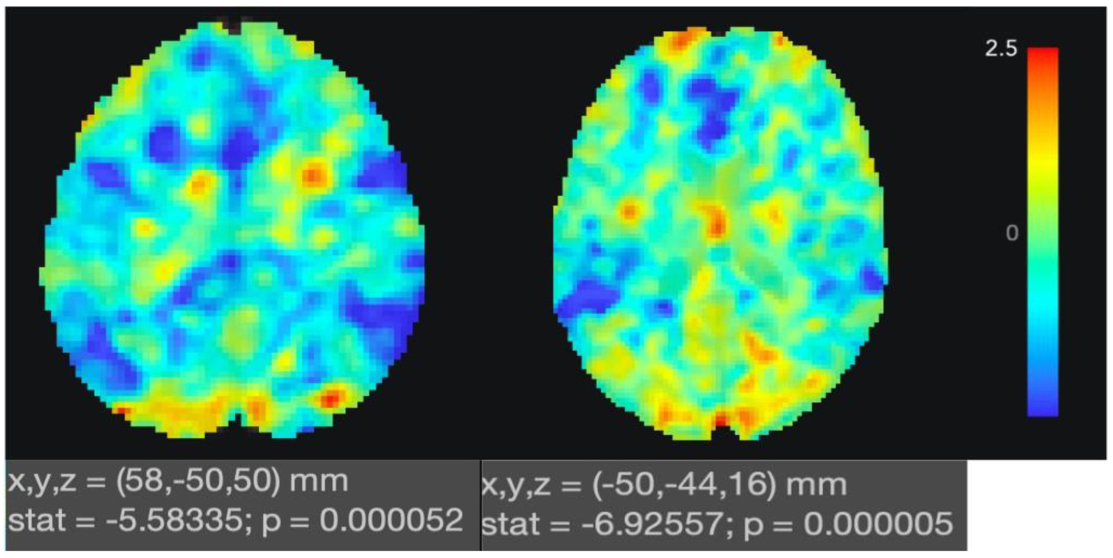Biomedicines 12 02081 g003