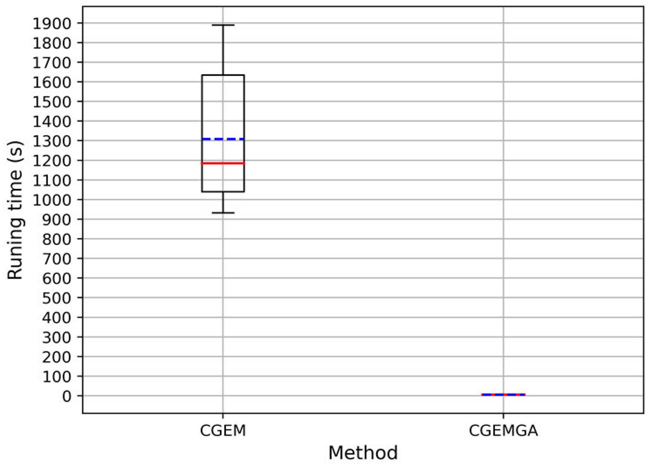 Biomedicines 12 02086 g002