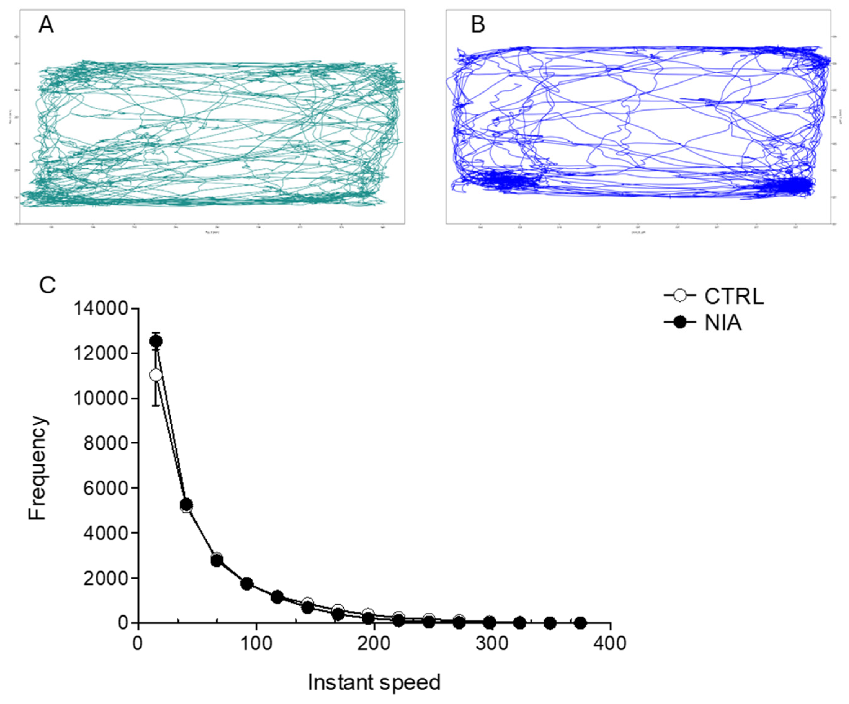 Biomedicines 12 02087 g007
