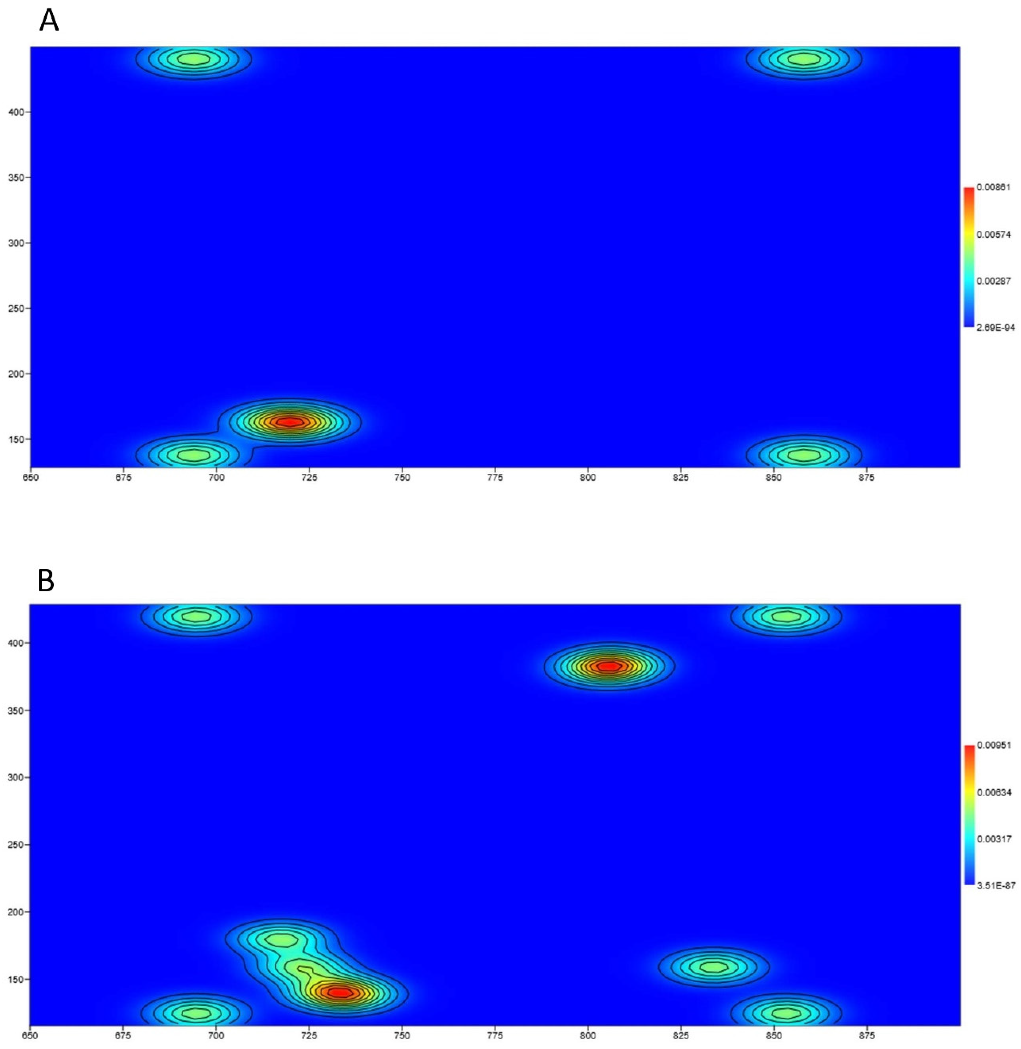Biomedicines 12 02087 g009