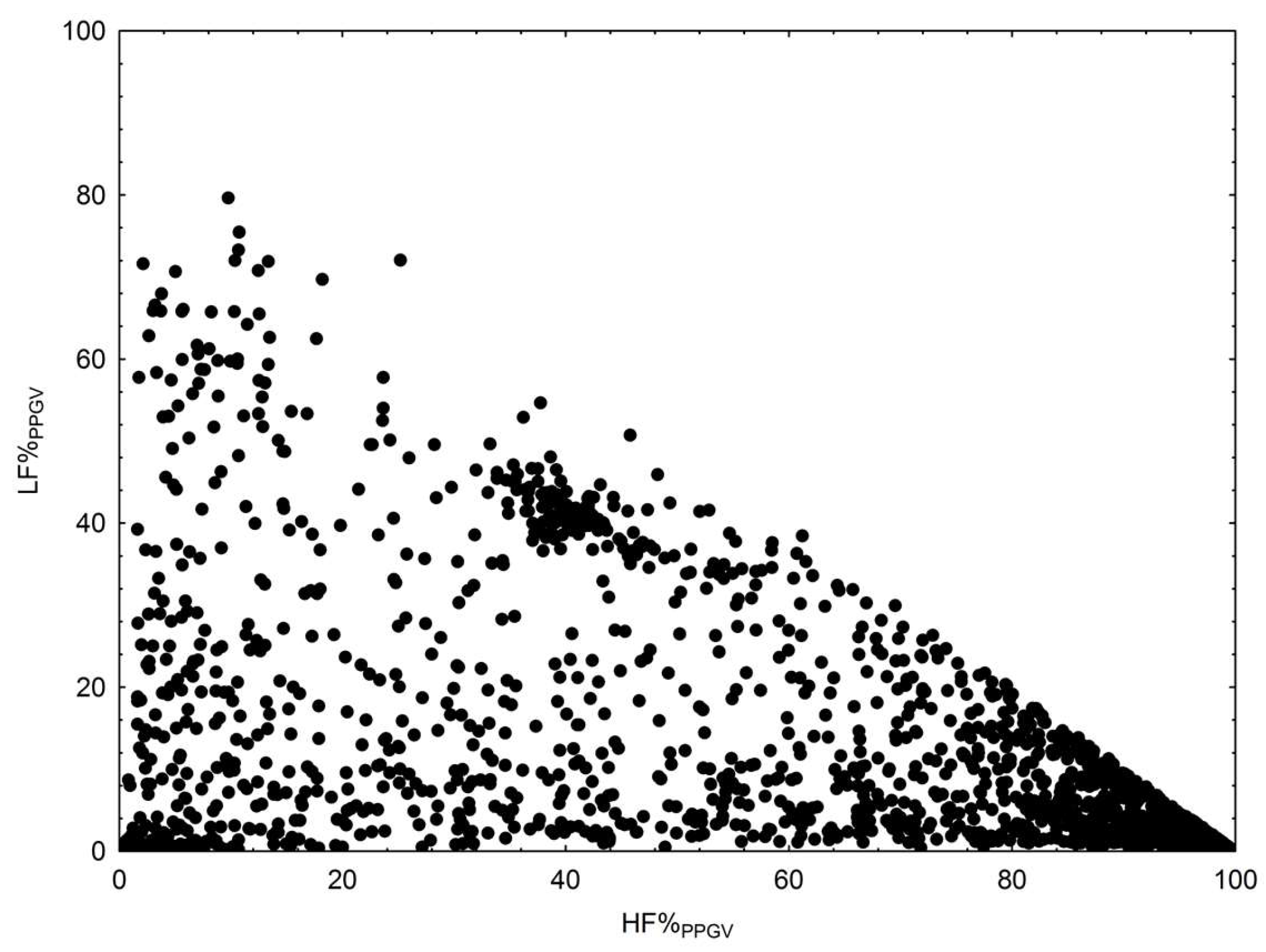 Biomedicines 12 02088 g002 Biomedicines 12 02088 g002