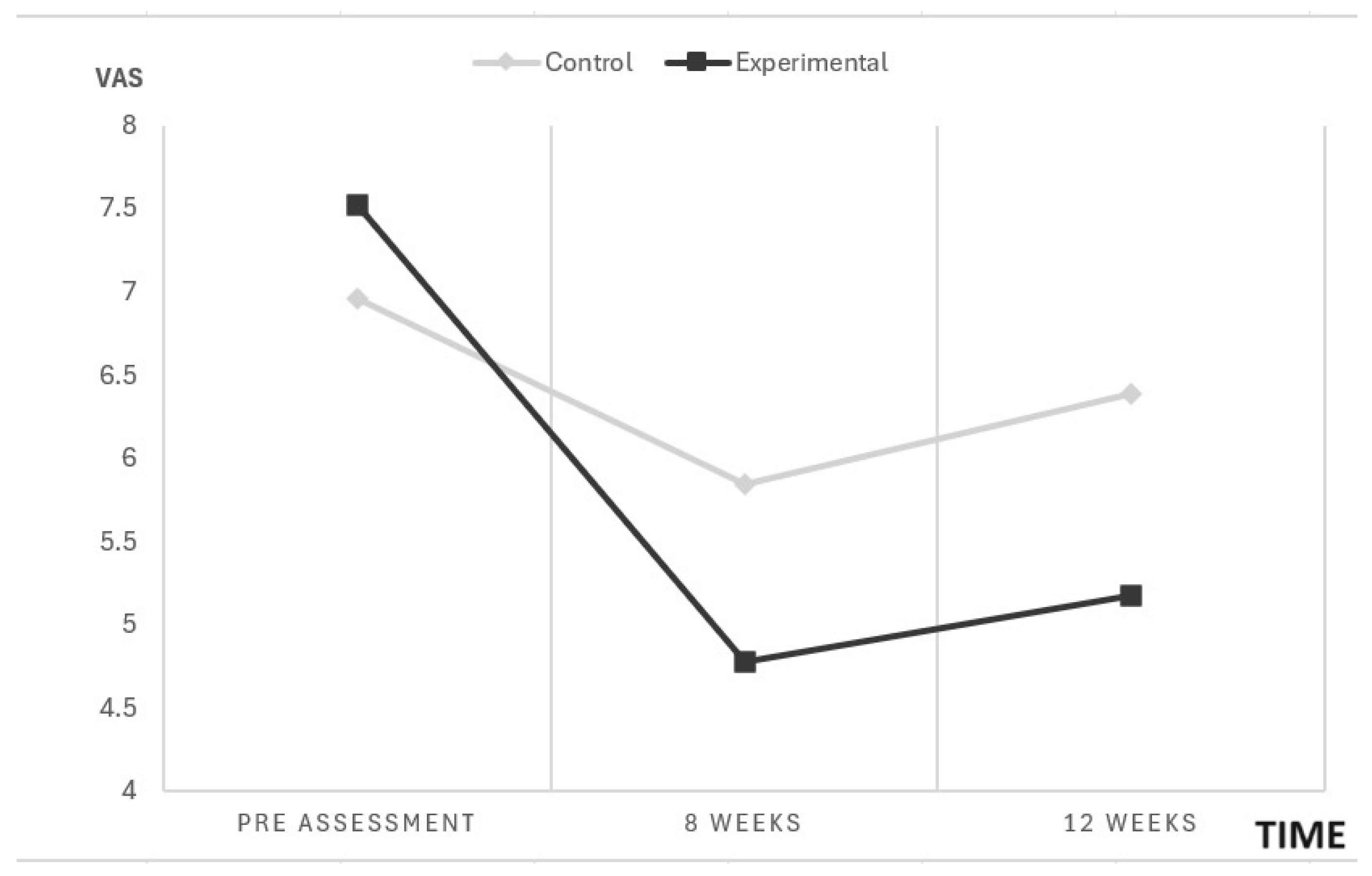Biomedicines 12 02093 g003