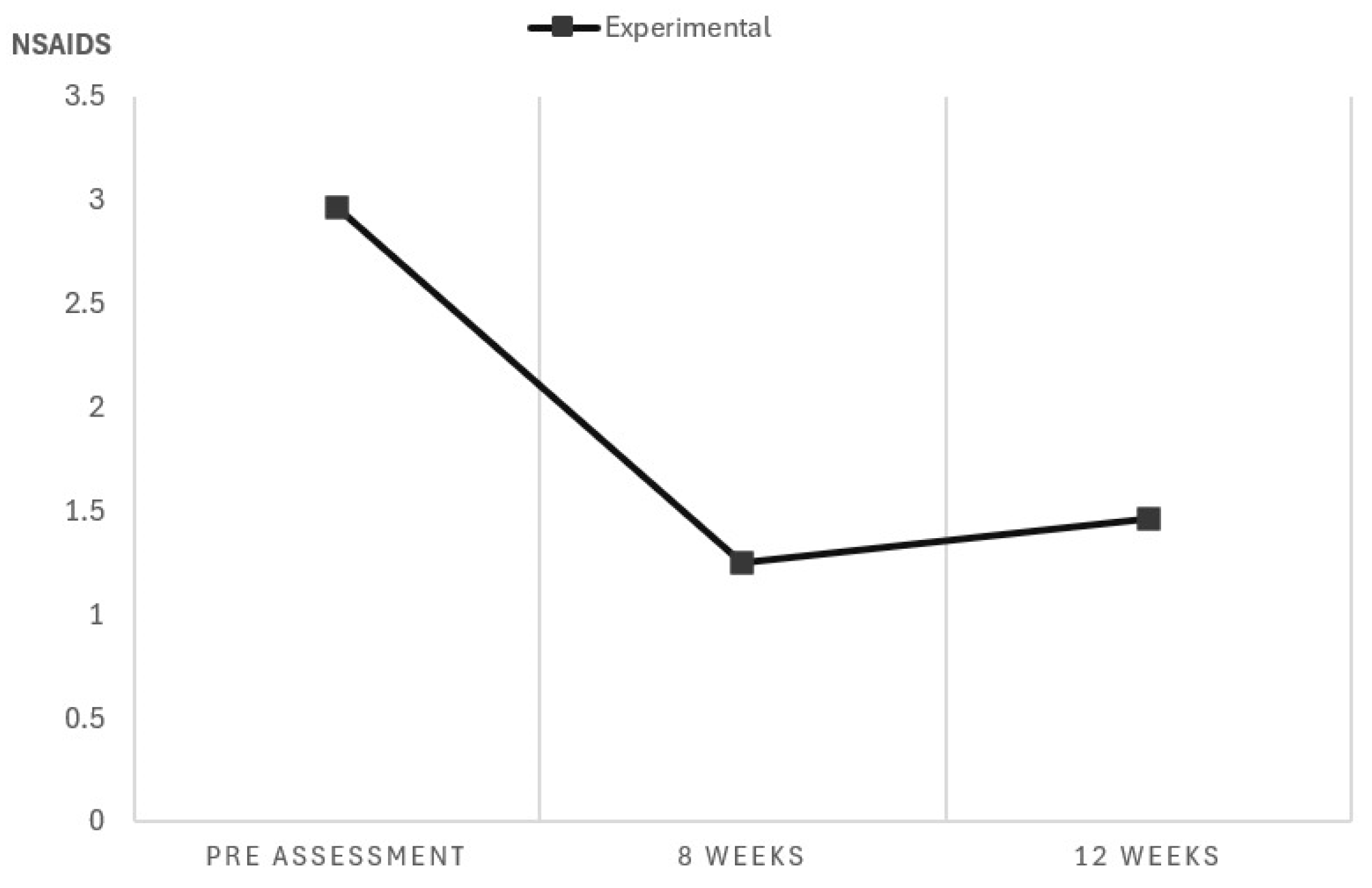 Biomedicines 12 02093 g004