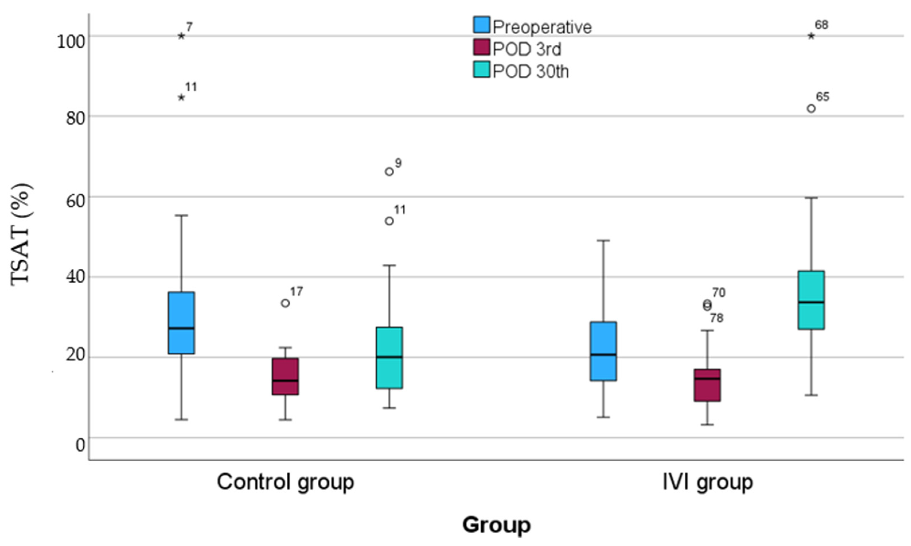 Biomedicines 12 02094 g005