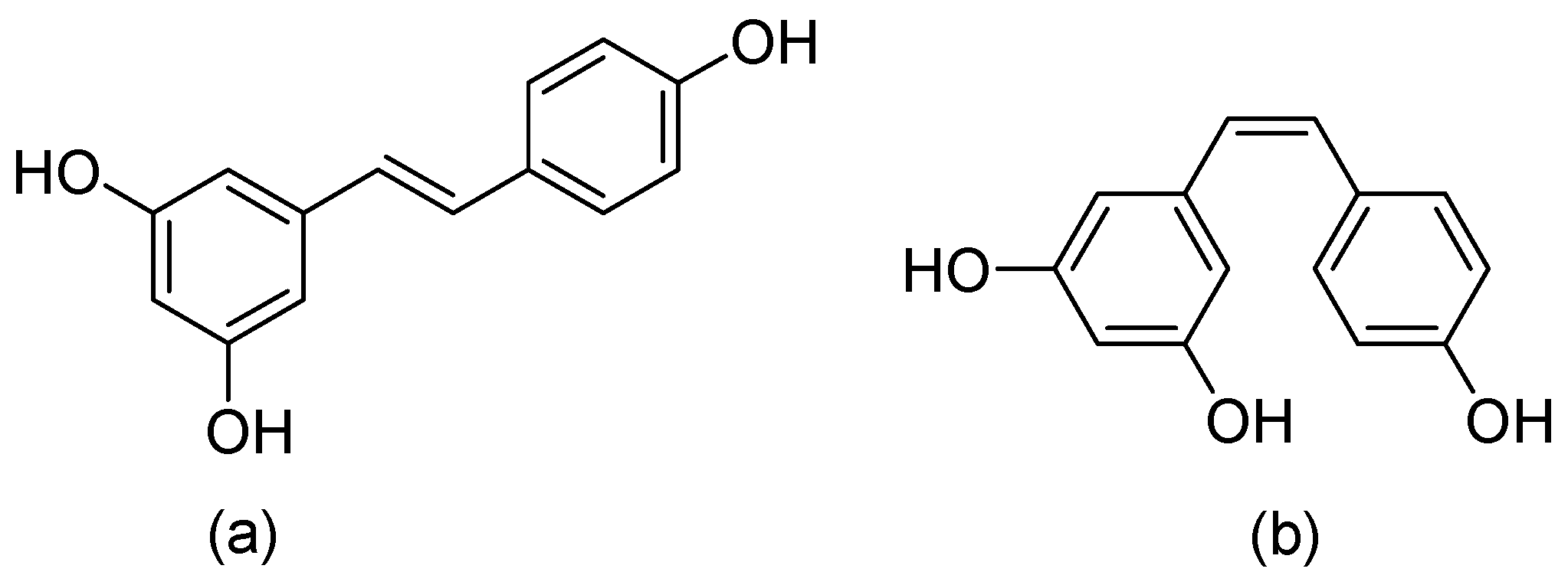 Biomedicines 12 02095 g008