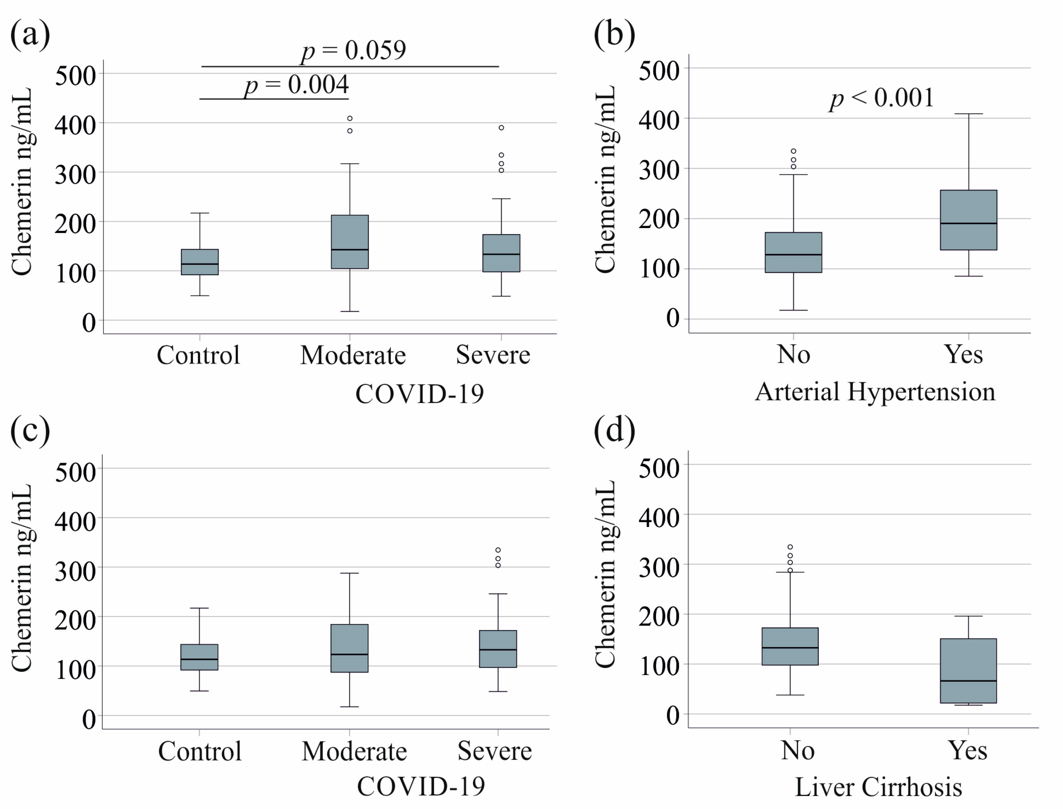 Biomedicines 12 02099 g001